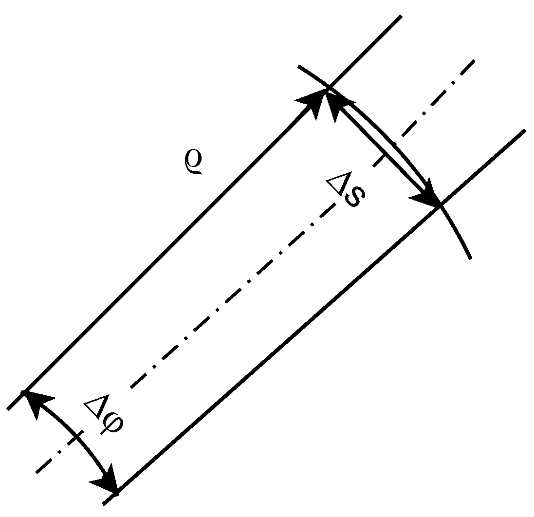 Preprints 192503 g009