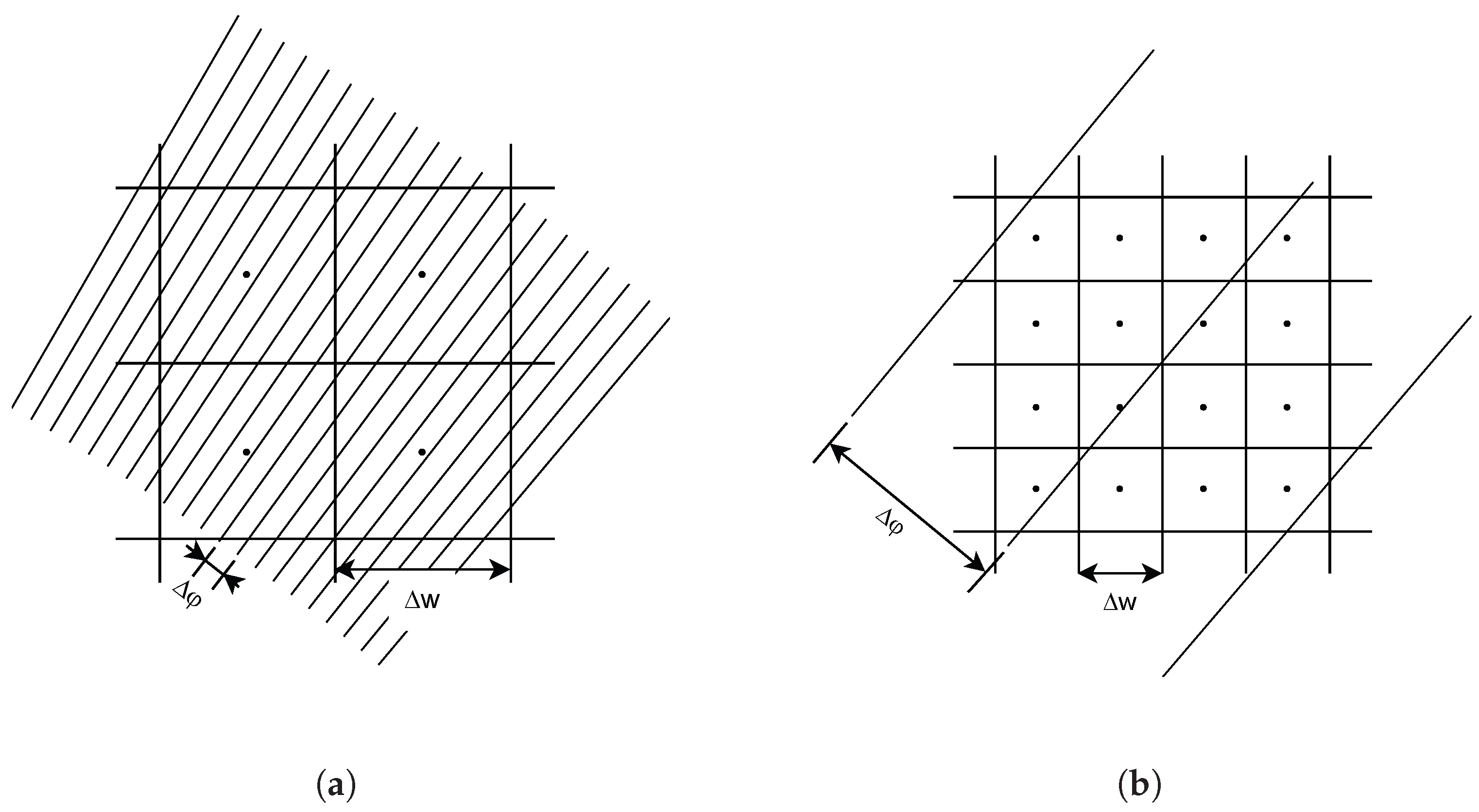 Preprints 192503 g010