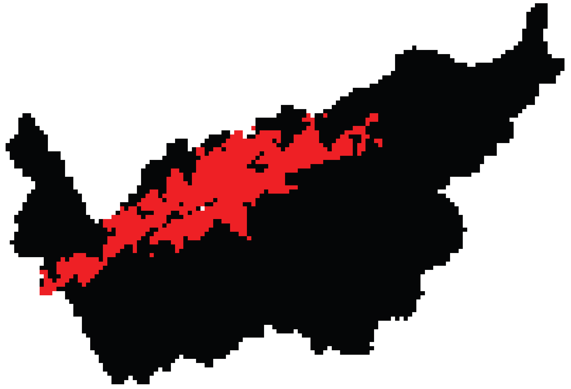 Preprints 192503 g016