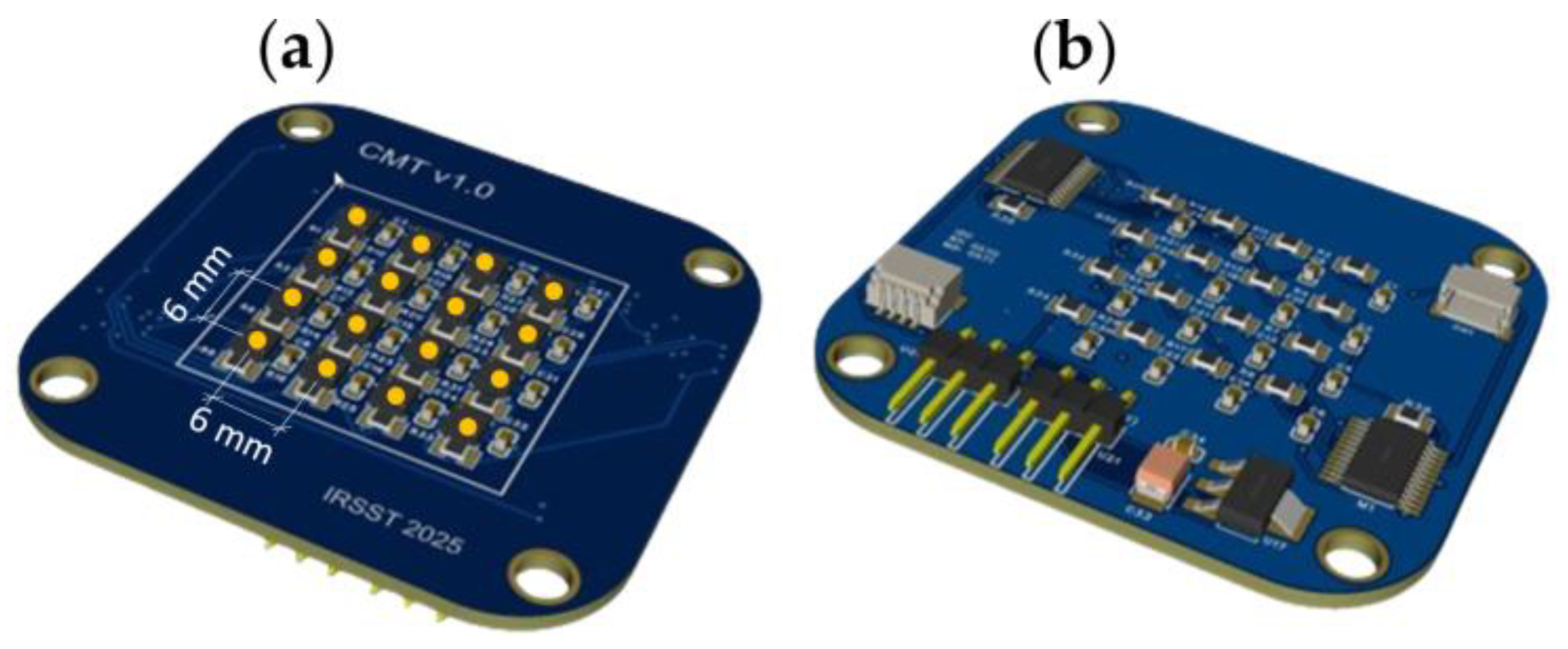 Preprints 187637 g001