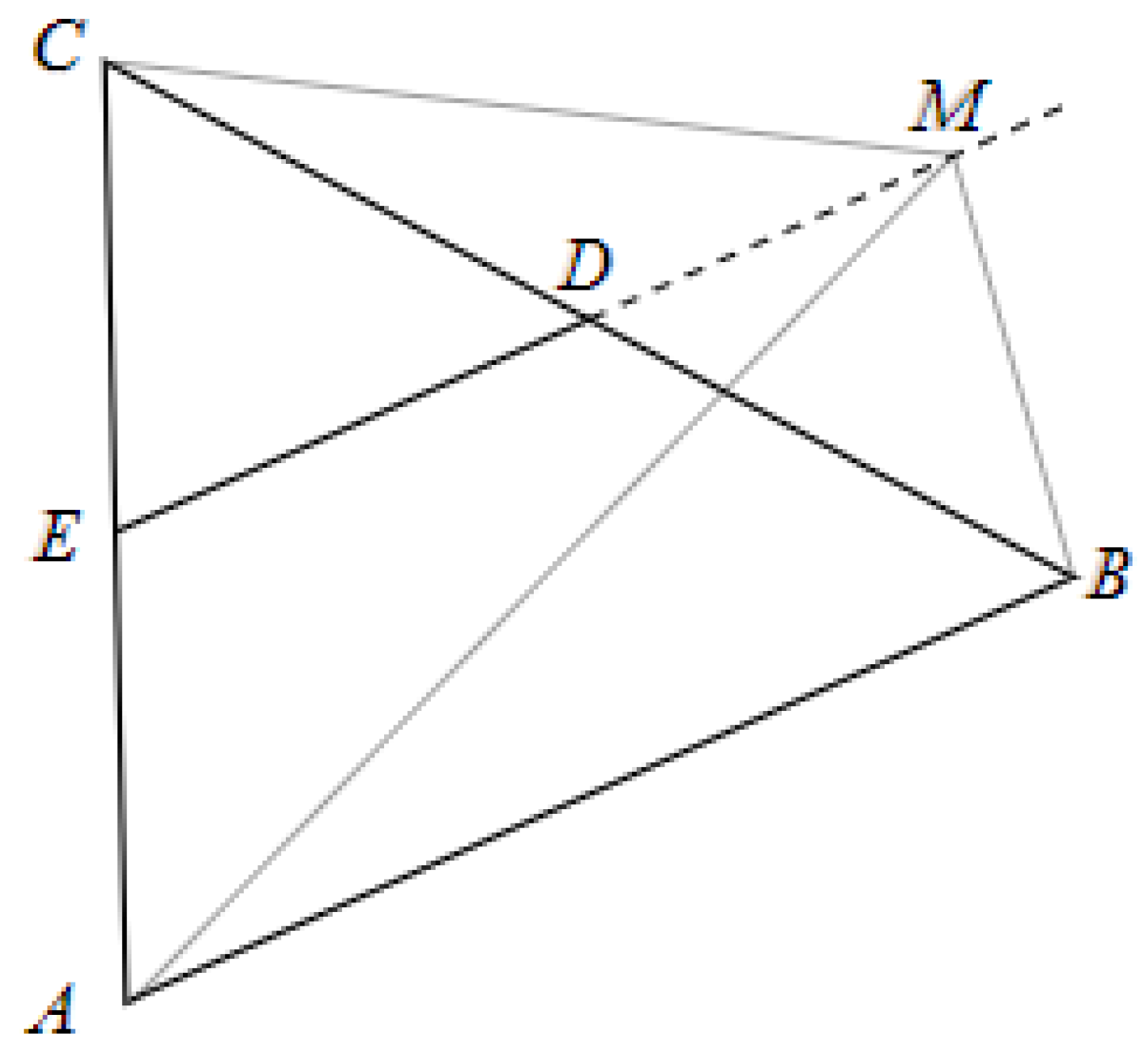 Preprints 99162 g003