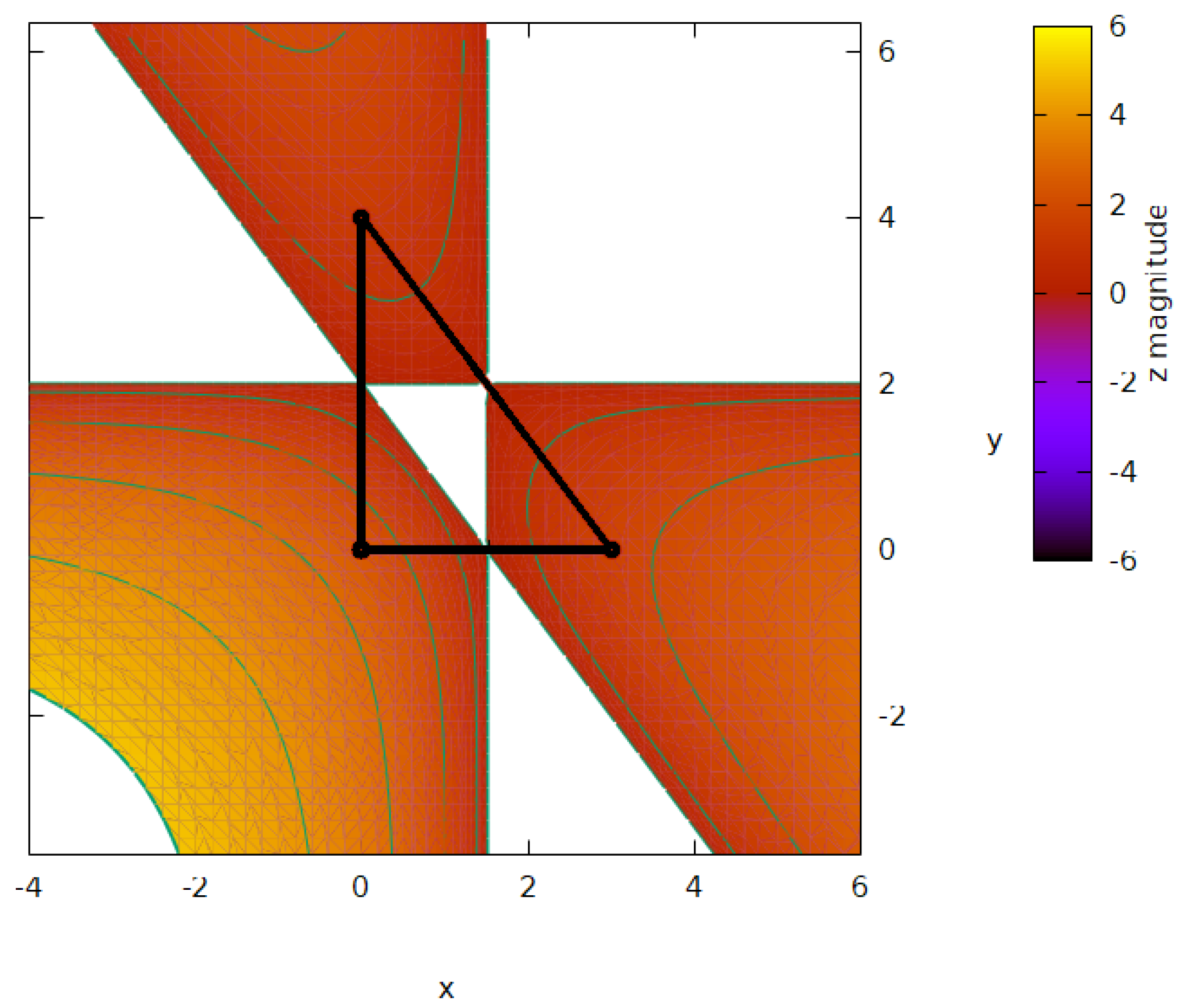 Preprints 99162 g006