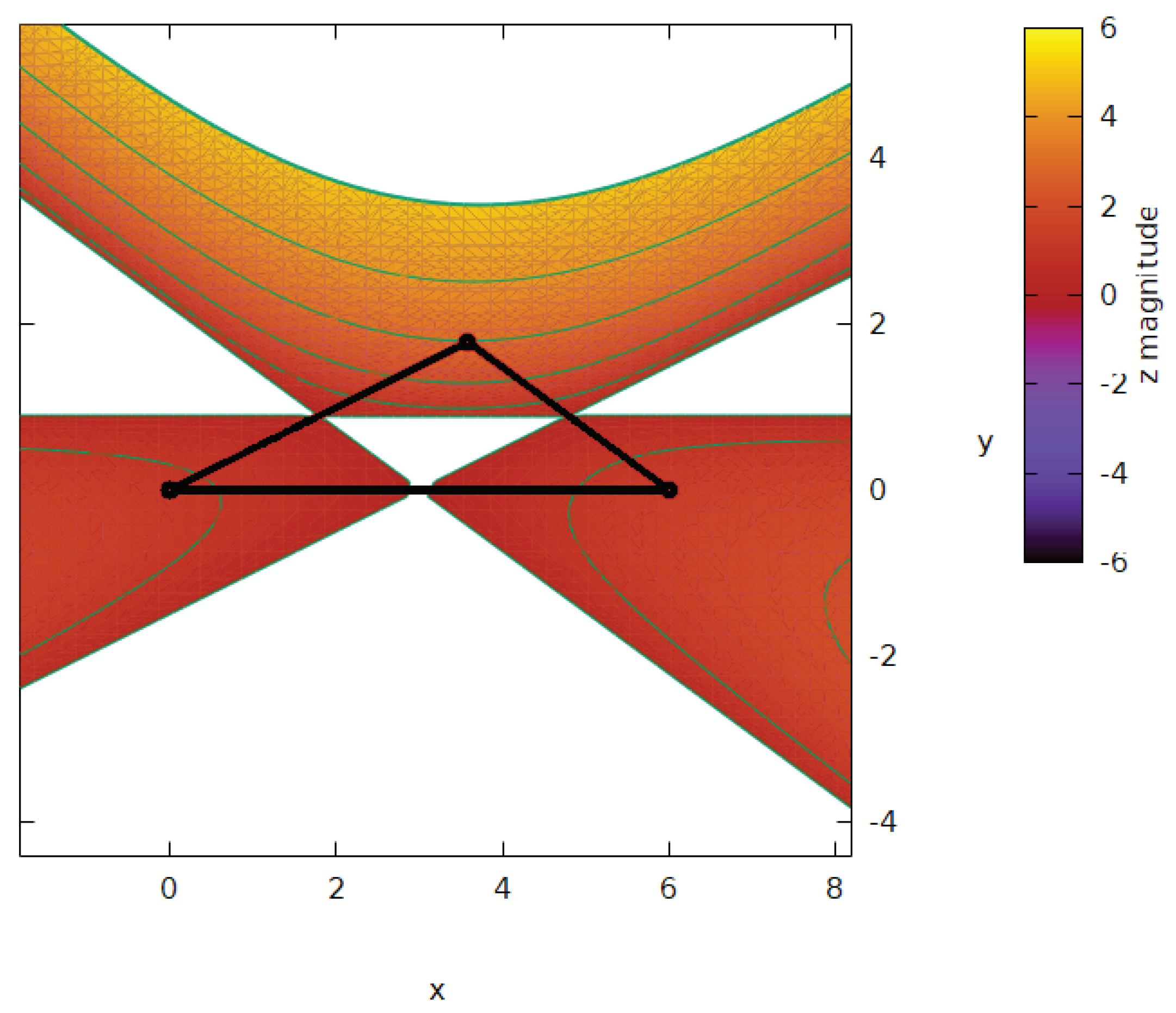 Preprints 99162 g008