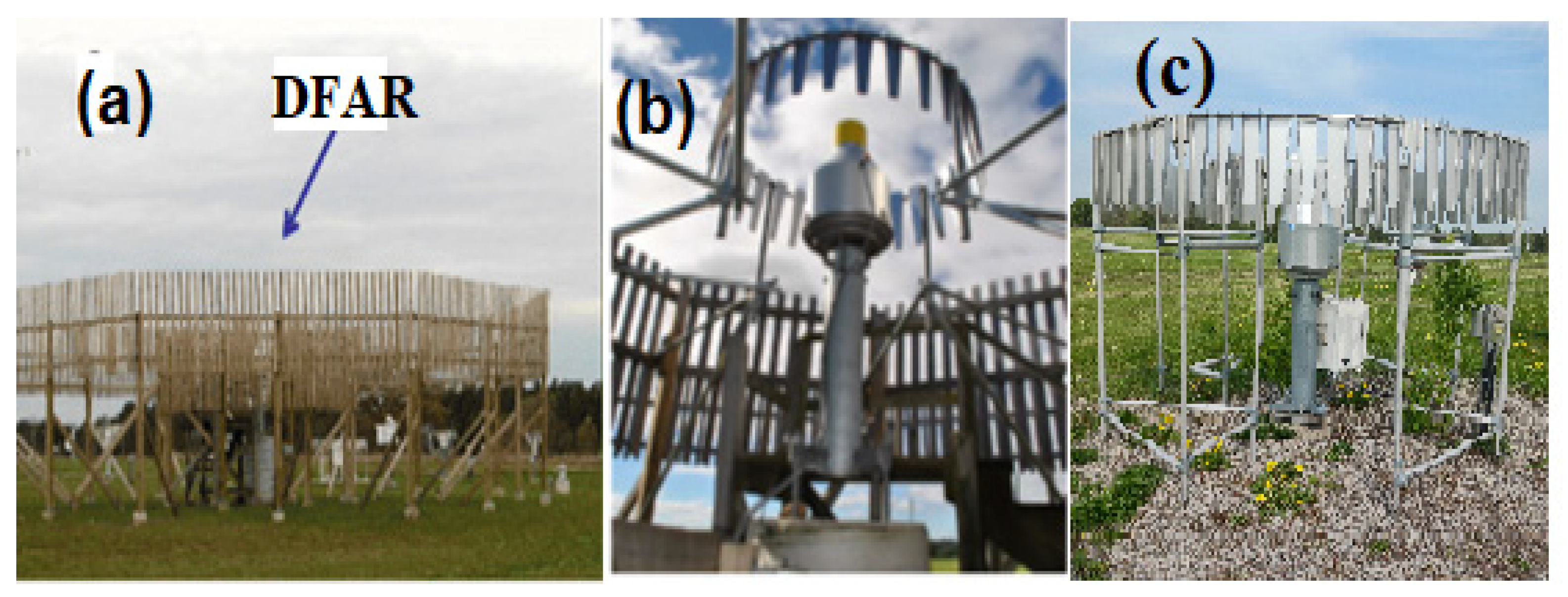 Preprints 77982 g001