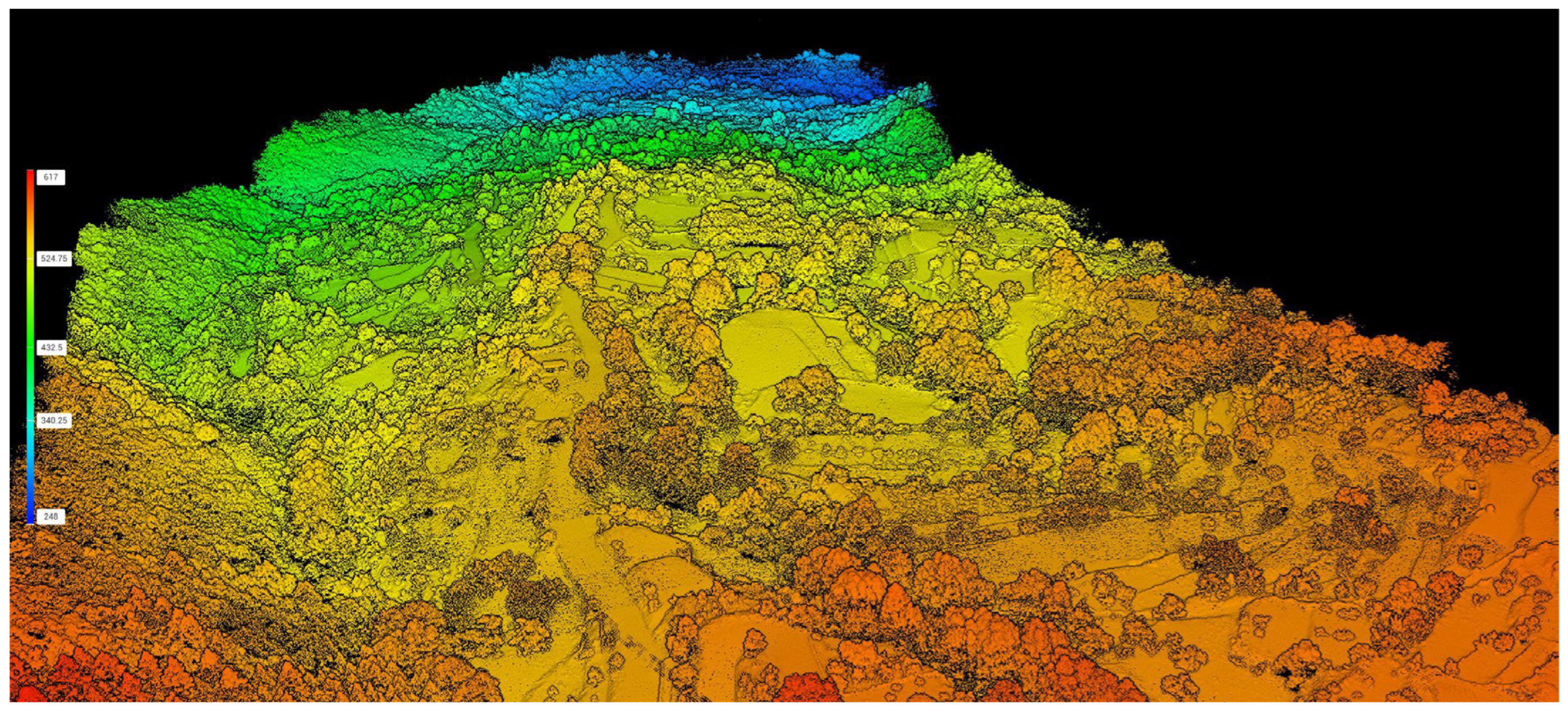 Preprints 156824 g005
