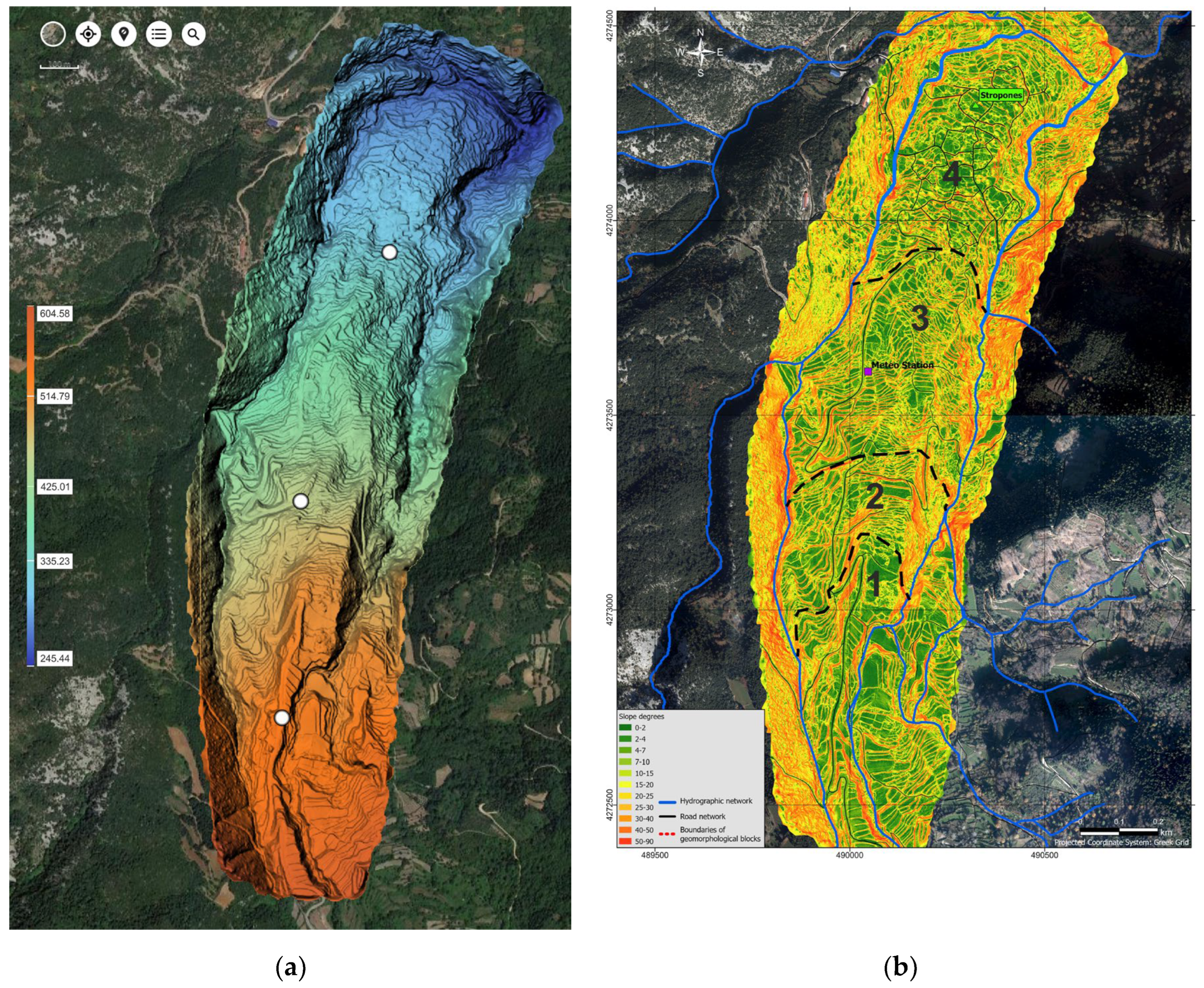 Preprints 156824 g010