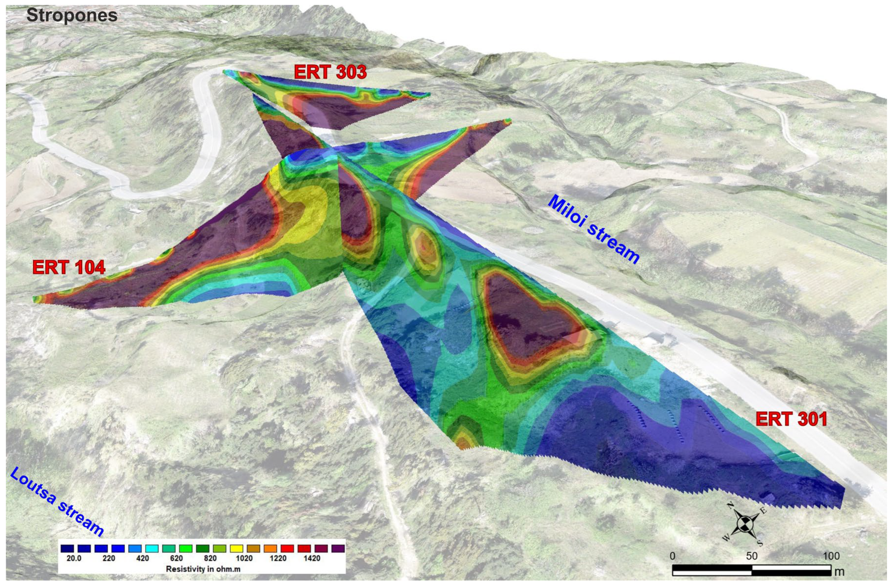 Preprints 156824 g011