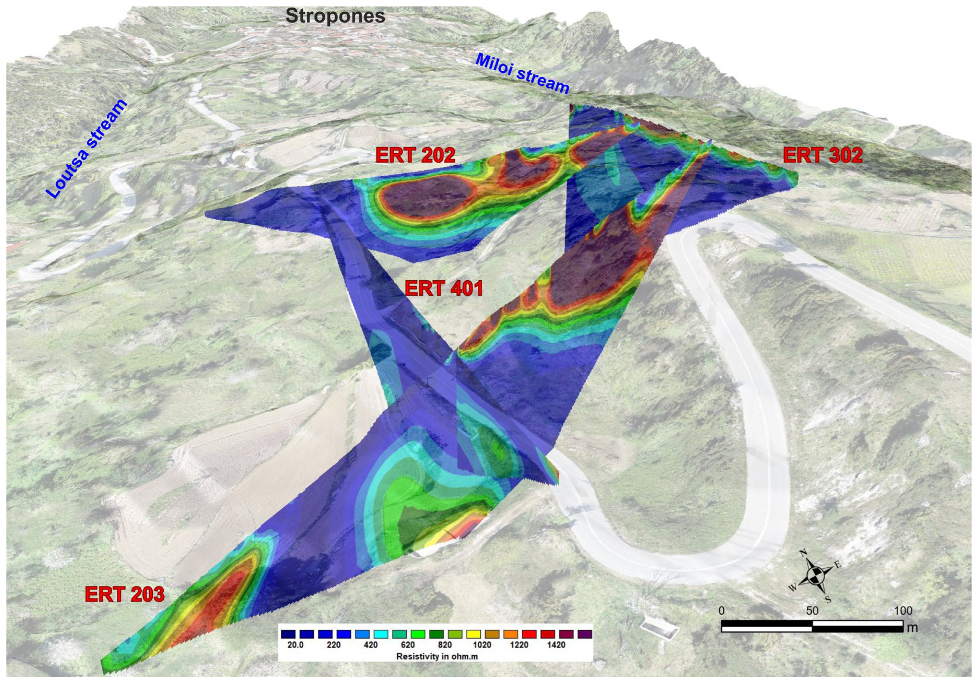 Preprints 156824 g012