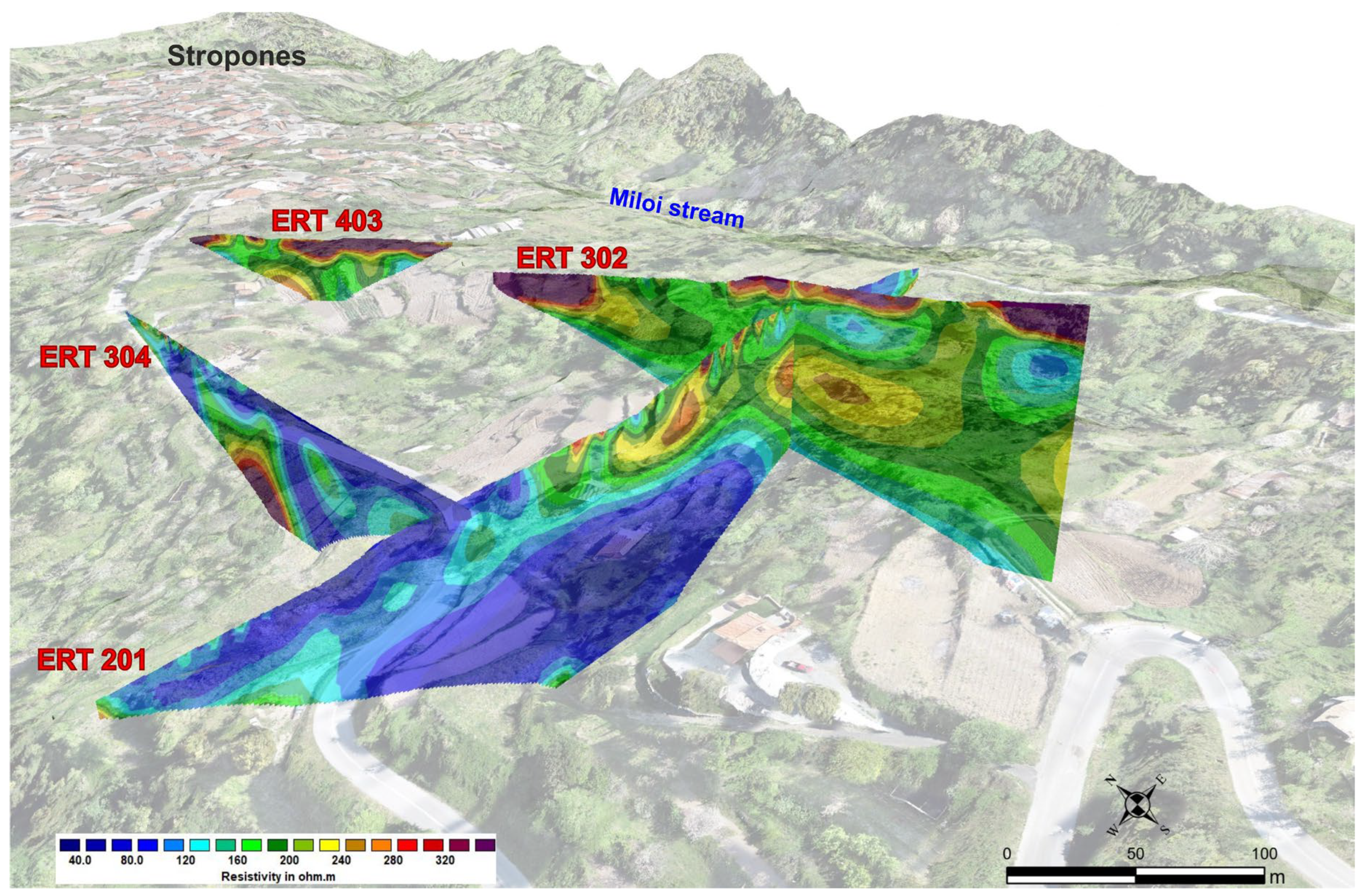 Preprints 156824 g013