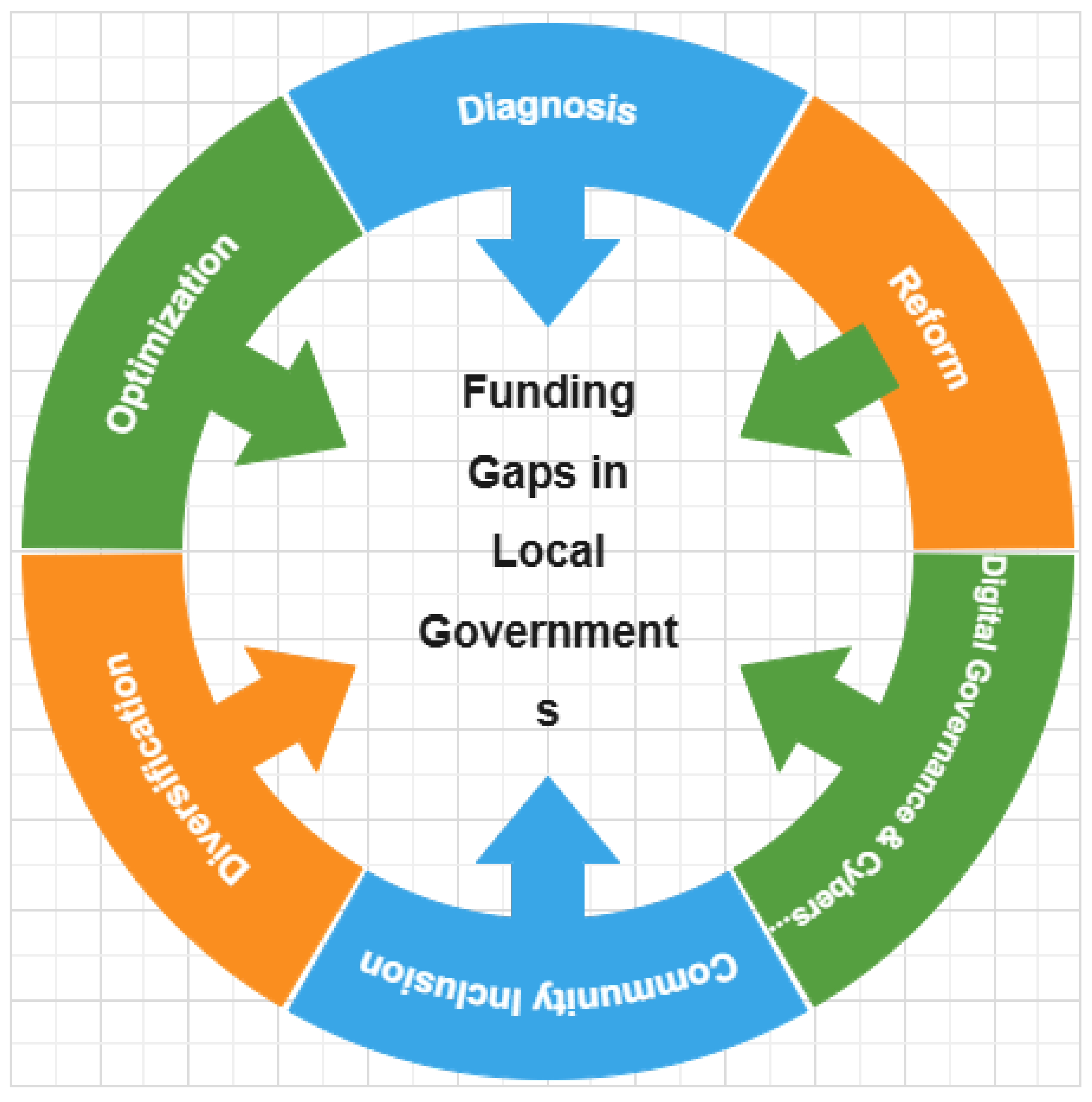 Preprints 165130 g001