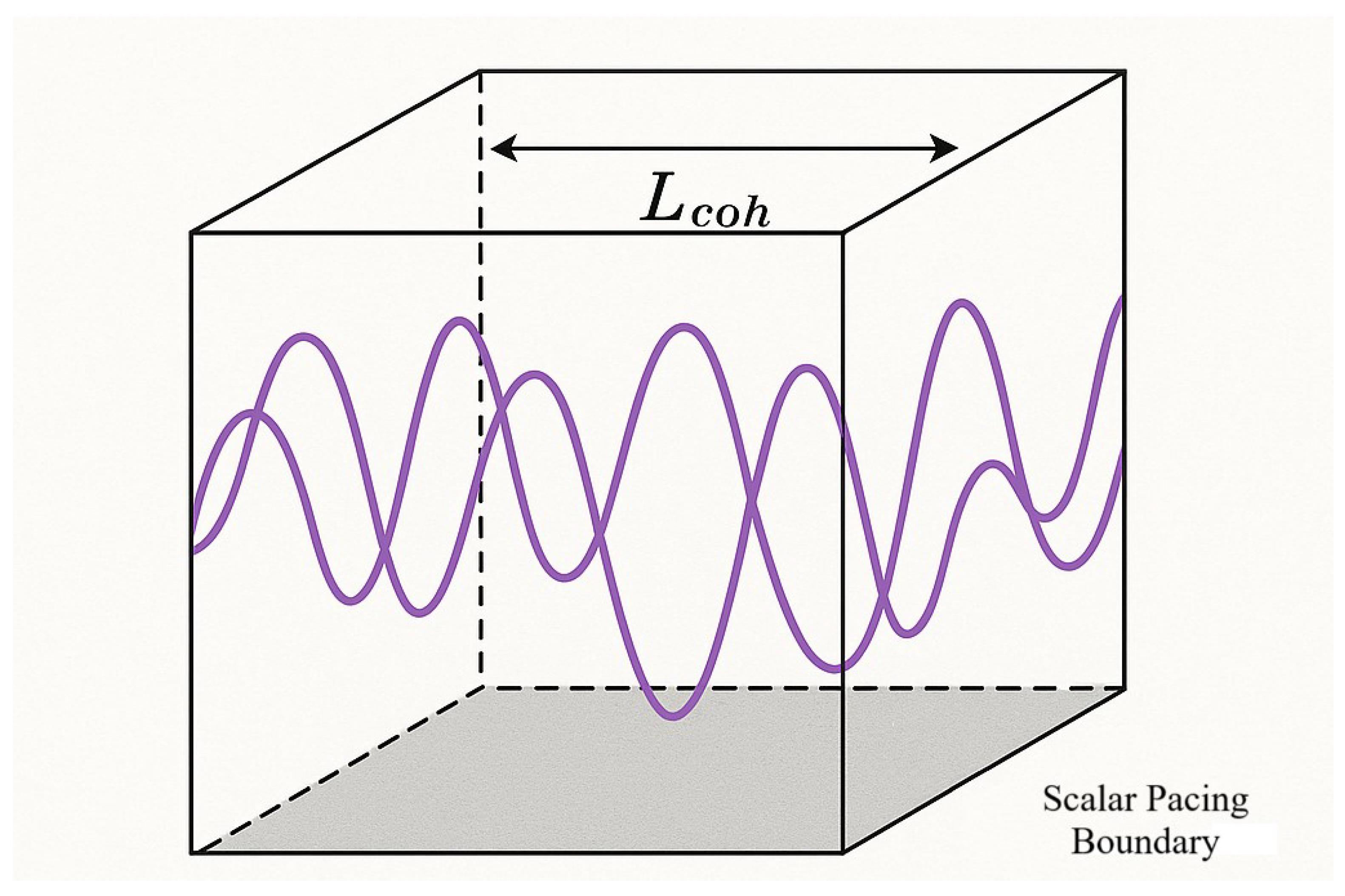 Preprints 165564 g001