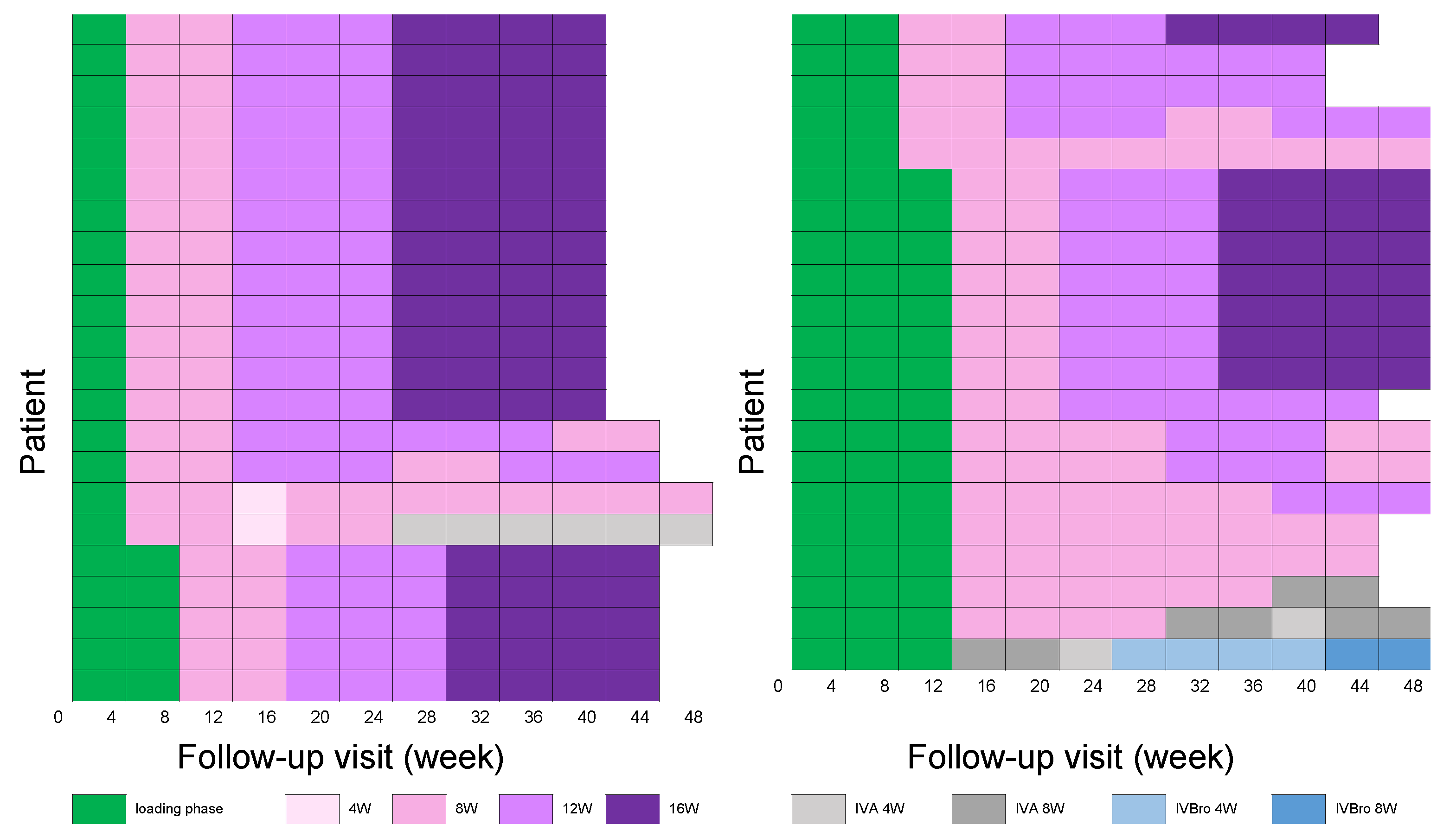 Preprints 177433 g003