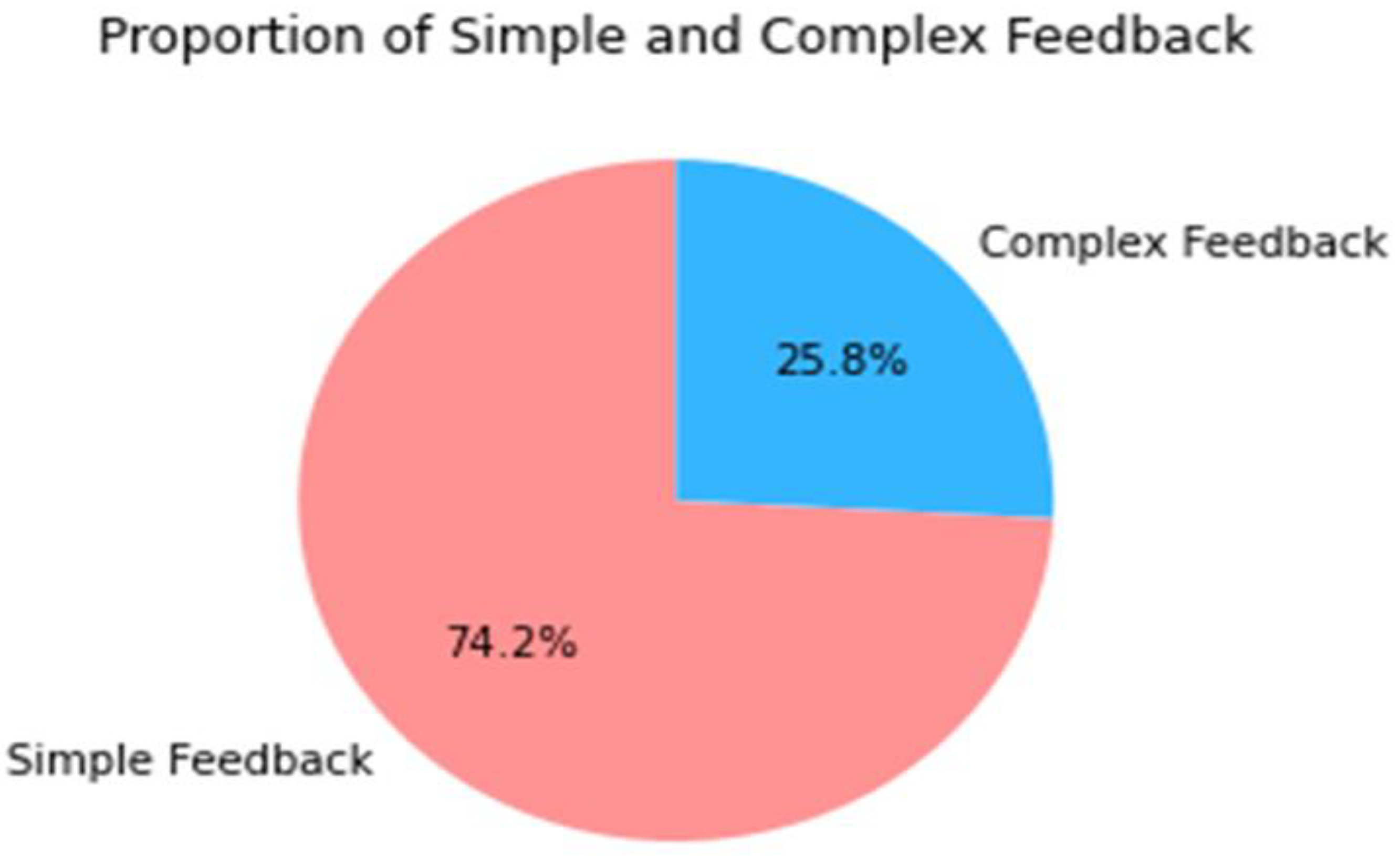 Preprints 94448 g006