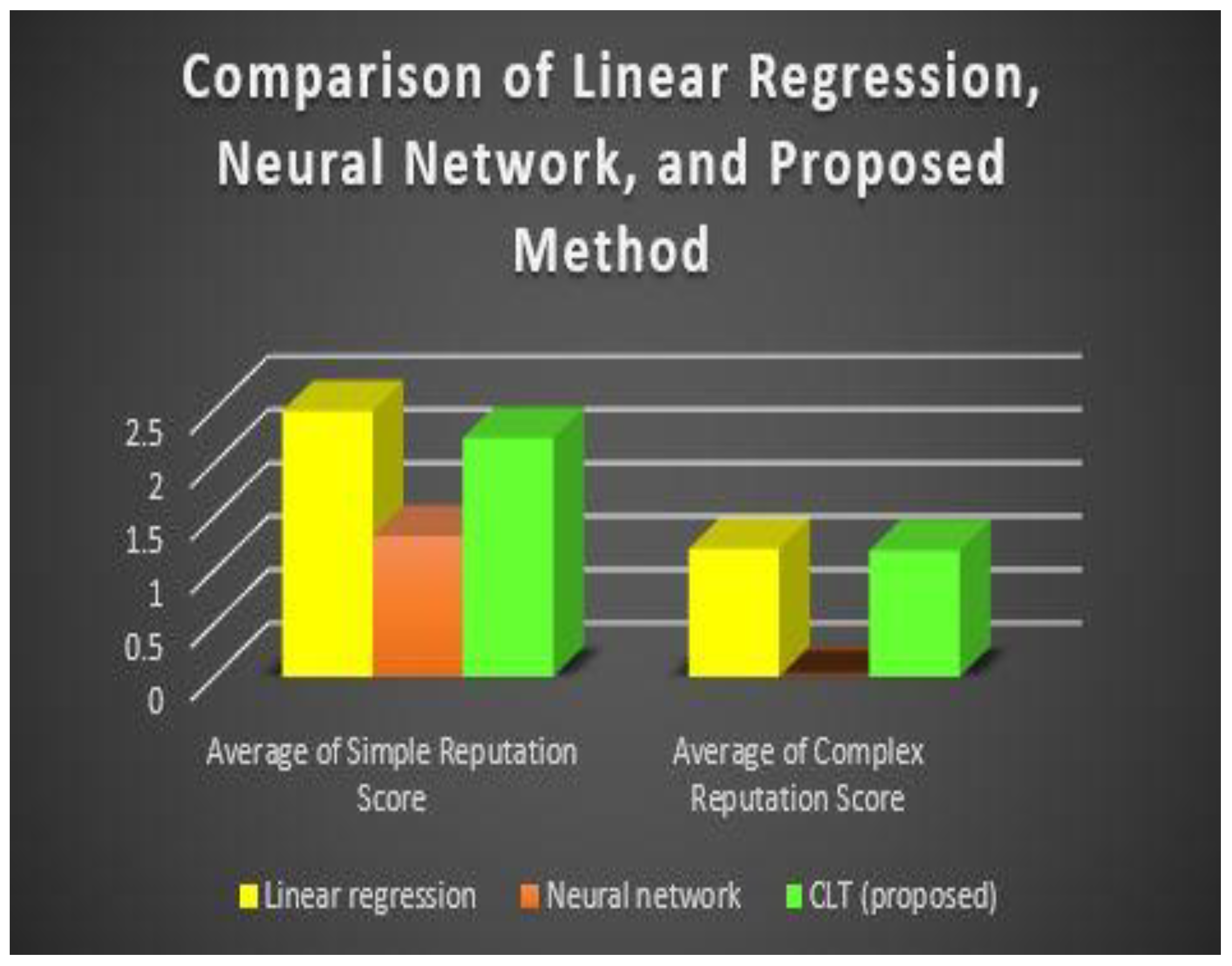 Preprints 94448 g008