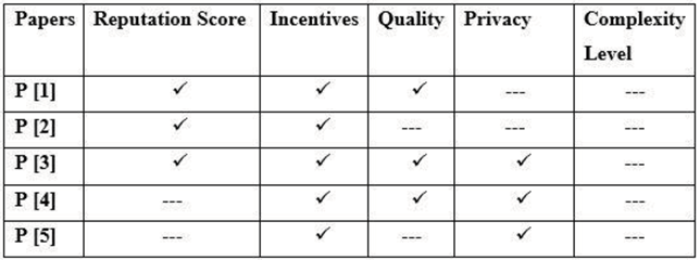 Preprints 94448 i001