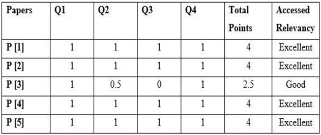 Preprints 94448 i002