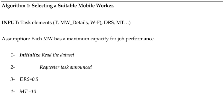 Preprints 94448 i004a