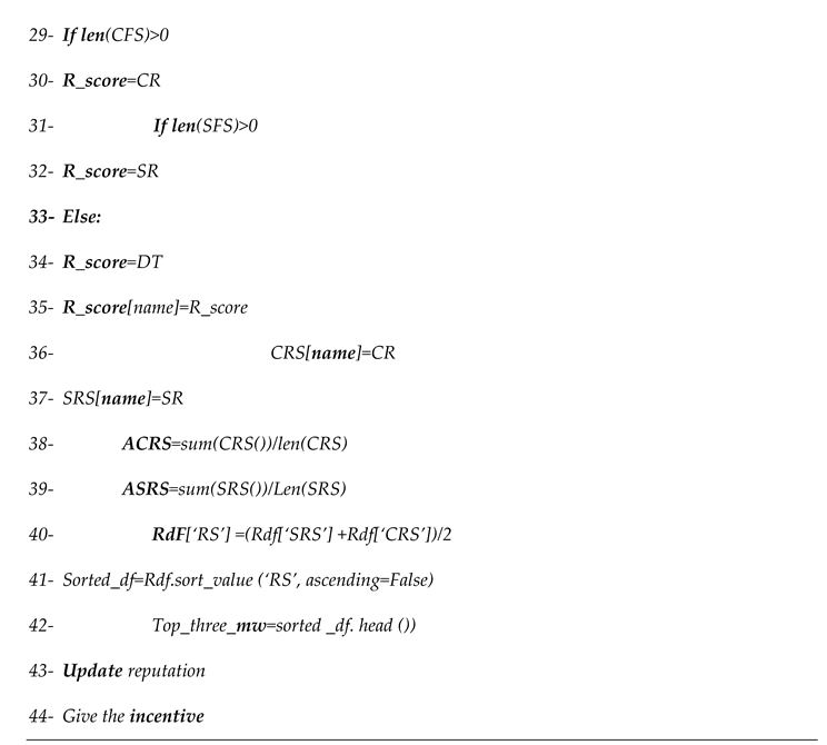 Preprints 94448 i004c
