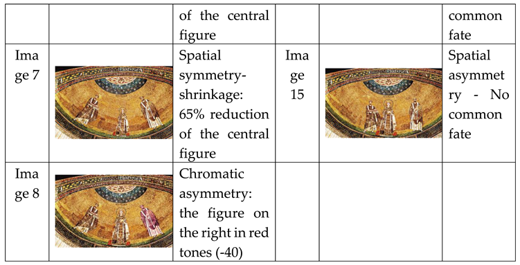 Preprints 178194 i003