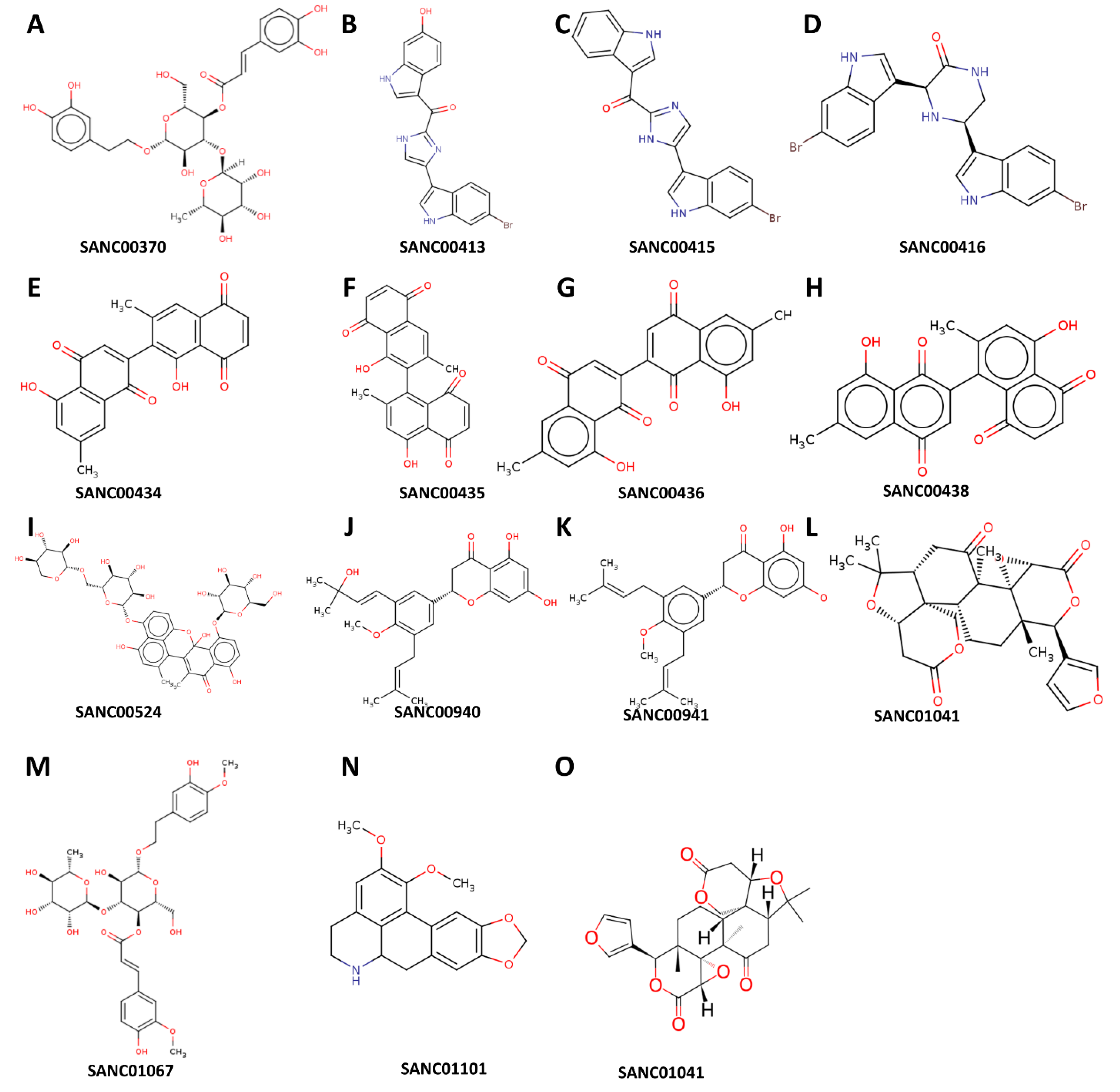 Preprints 146959 g003