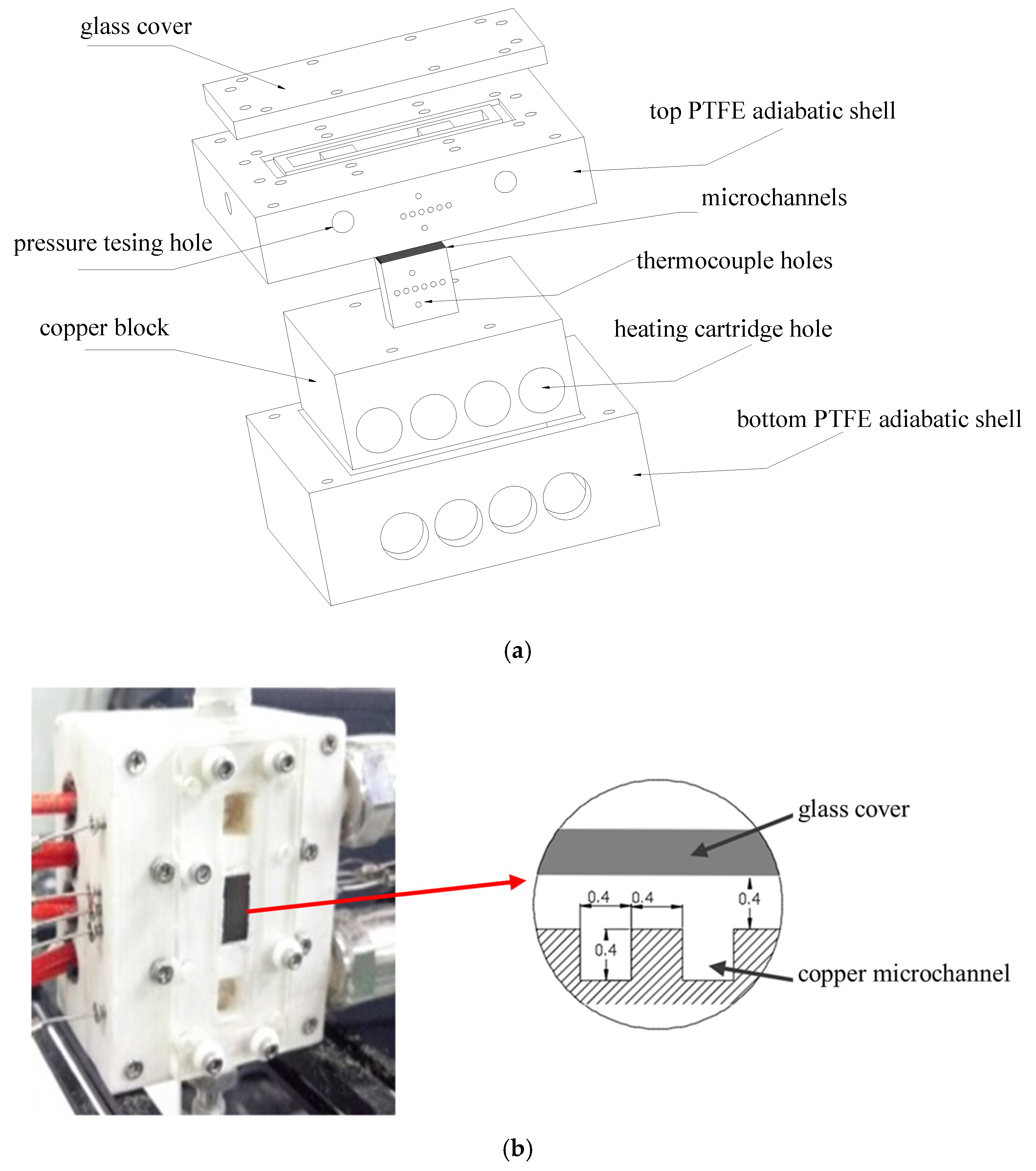 Preprints 149746 g004