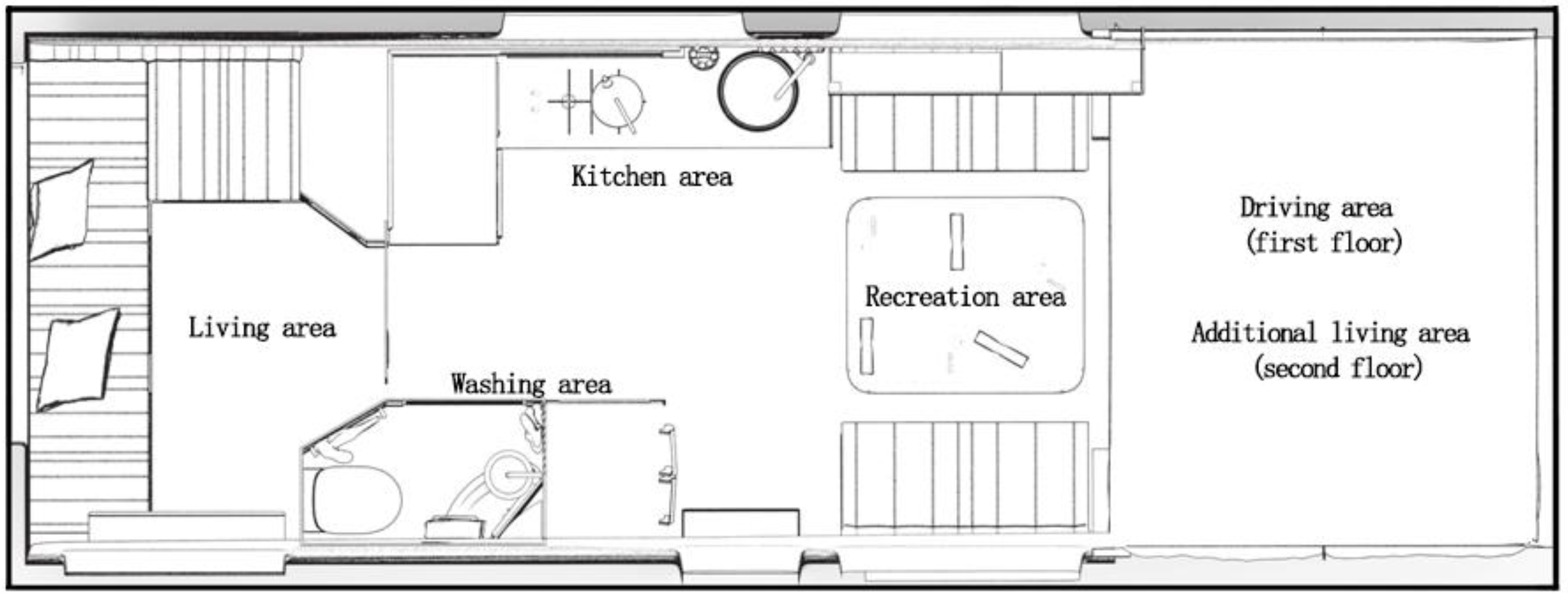 Preprints 170415 g001