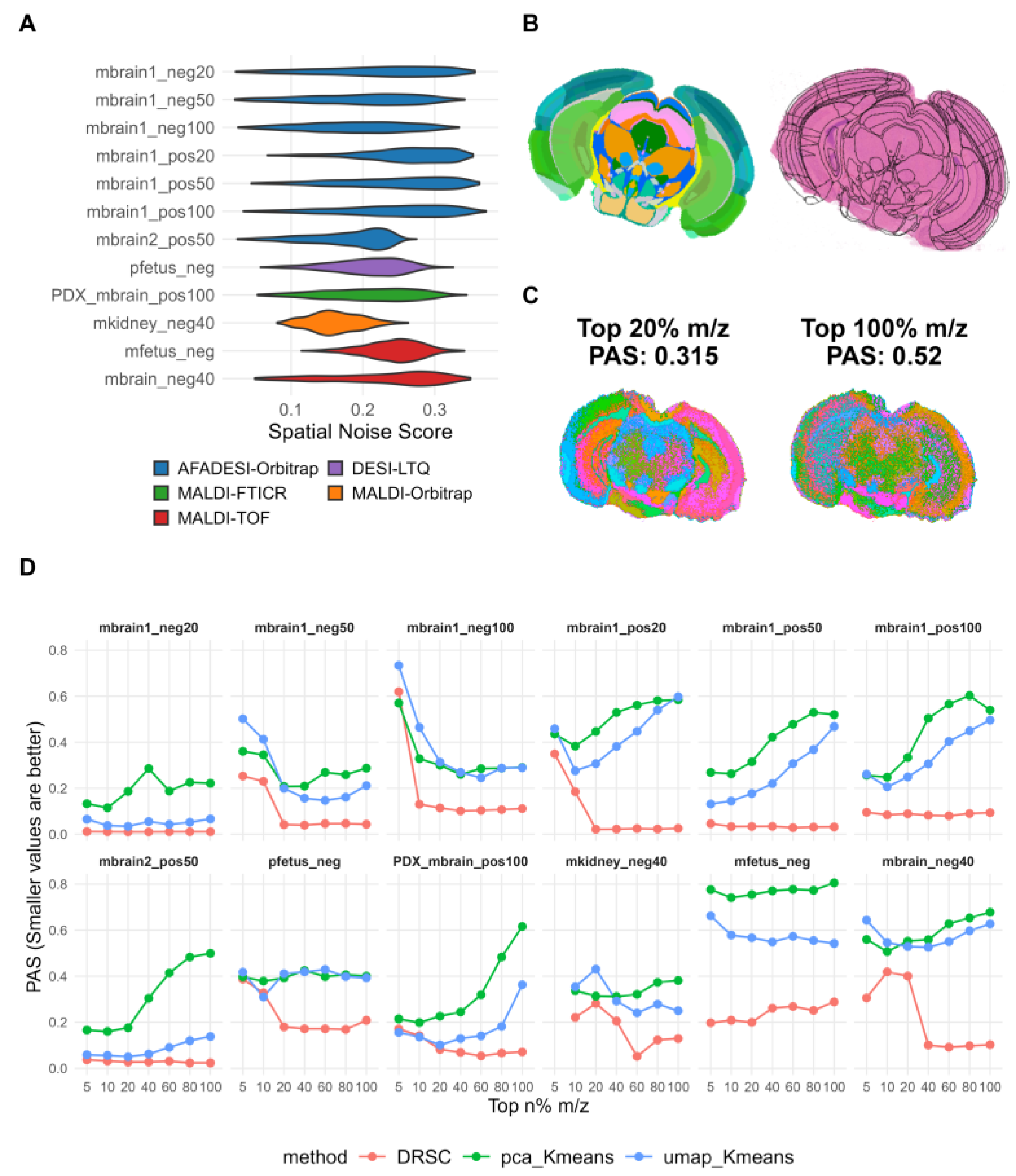 Preprints 208956 g001 Preprints 208956 g001