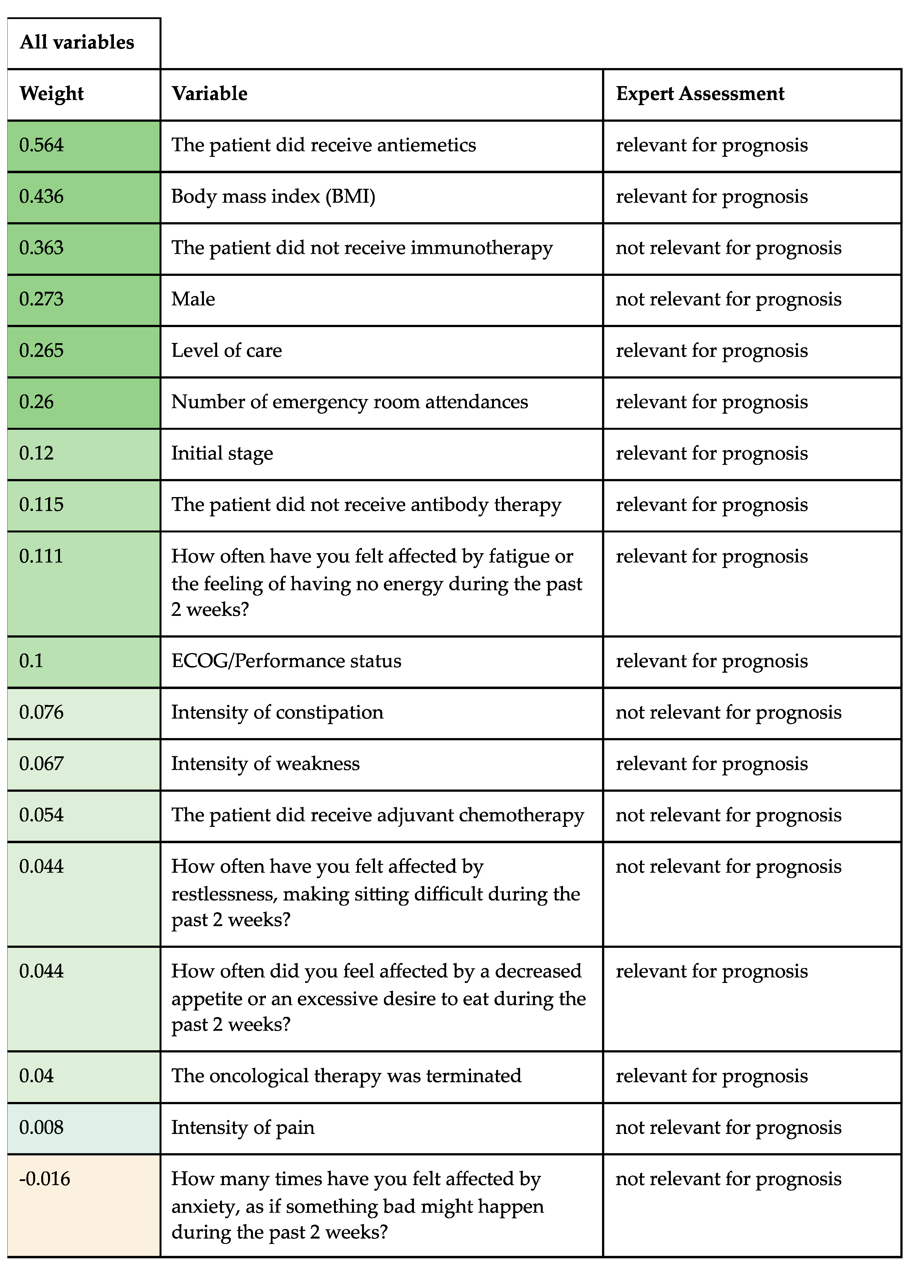 Preprints 89248 i003