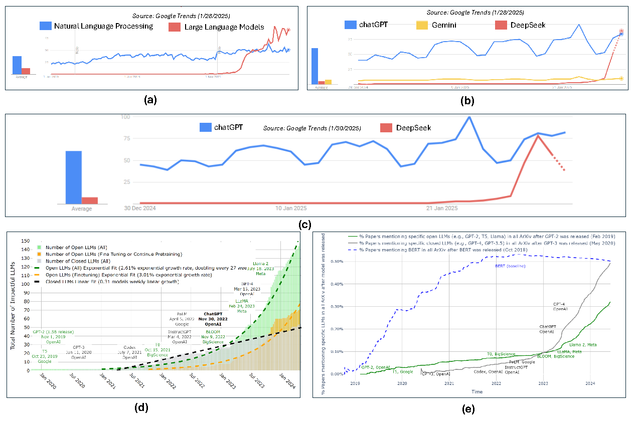 Preprints 149954 g001