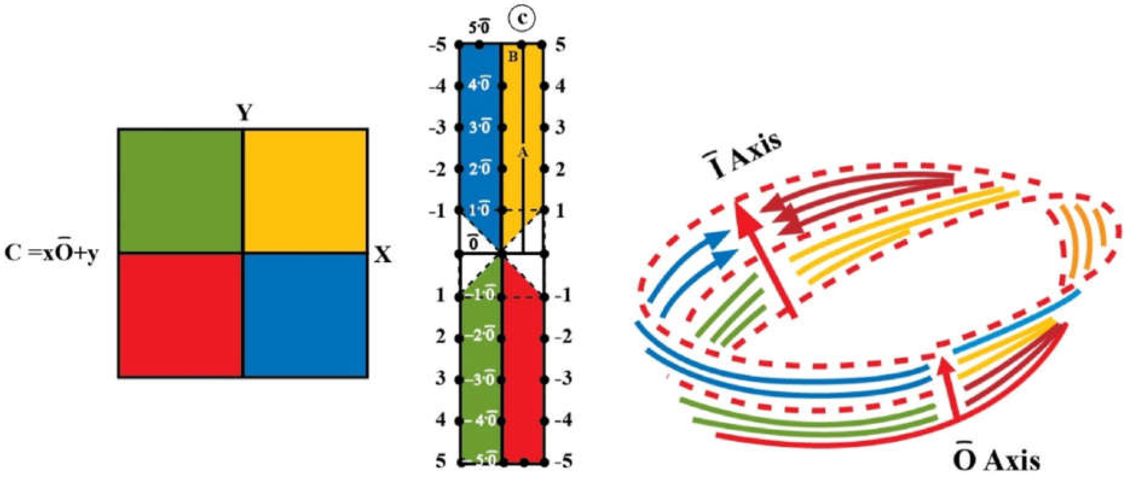 Preprints 144442 g019