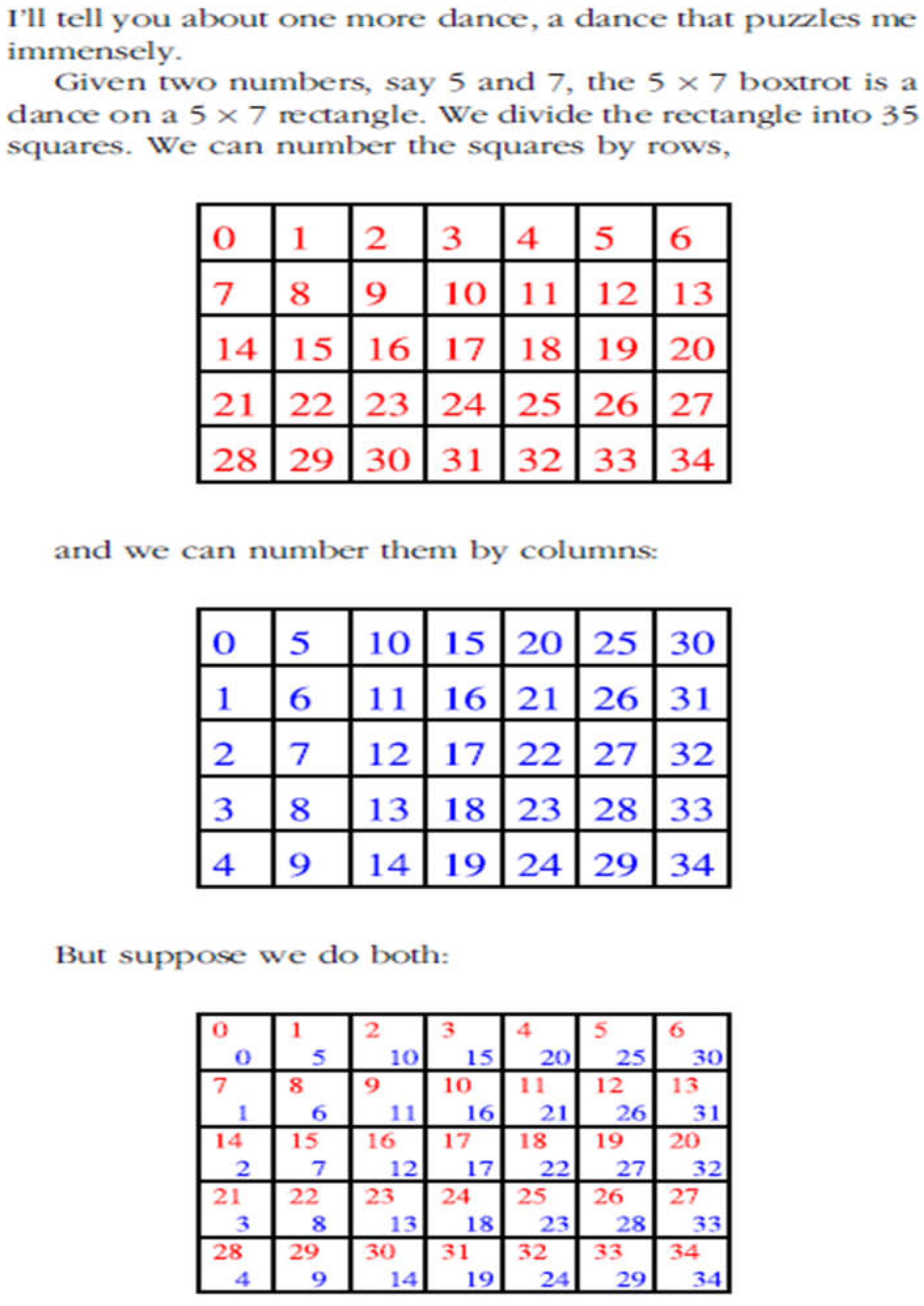 Preprints 144442 g023
