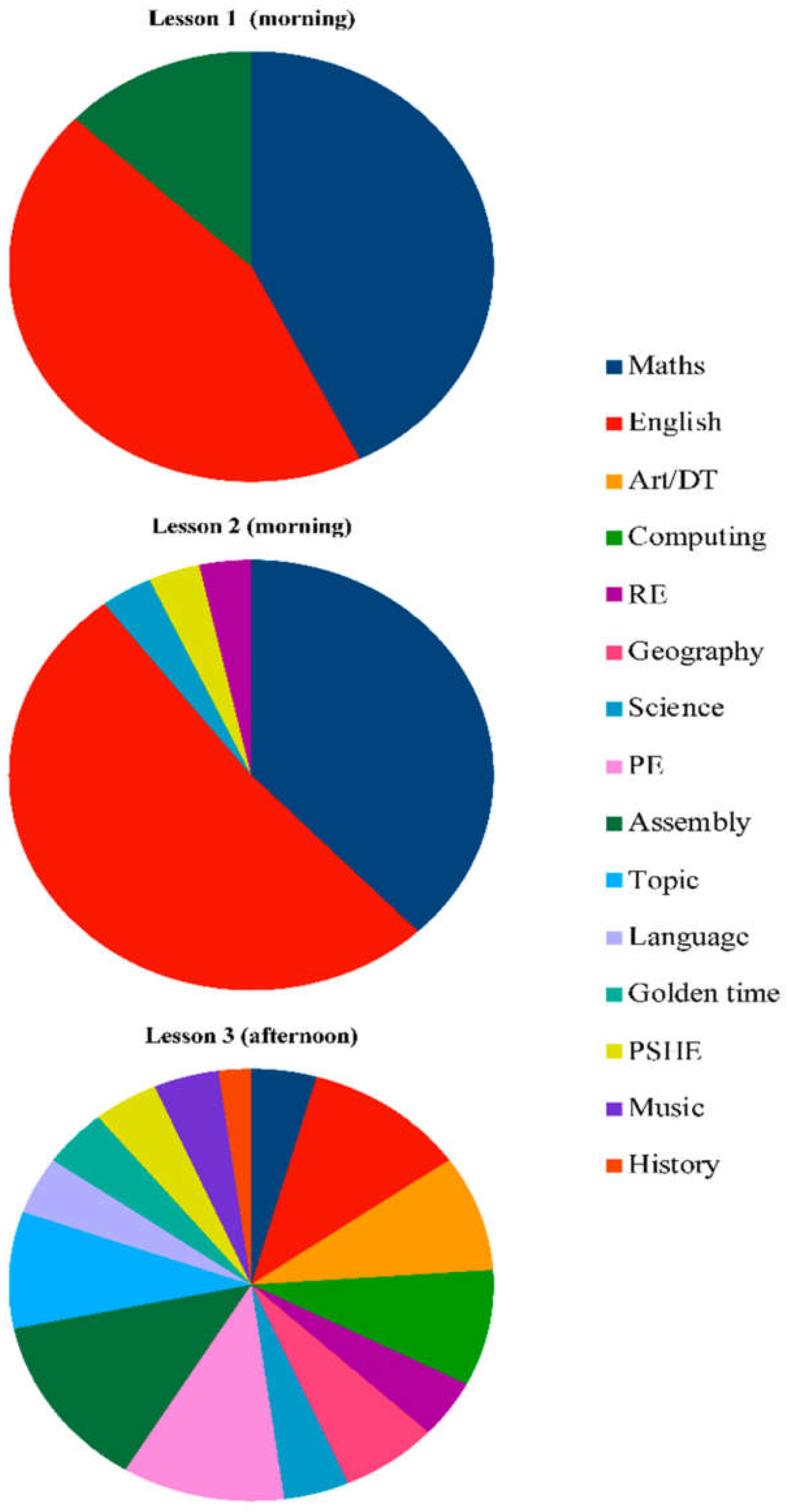 Preprints 144442 g042