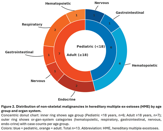 Preprints 180319 i002