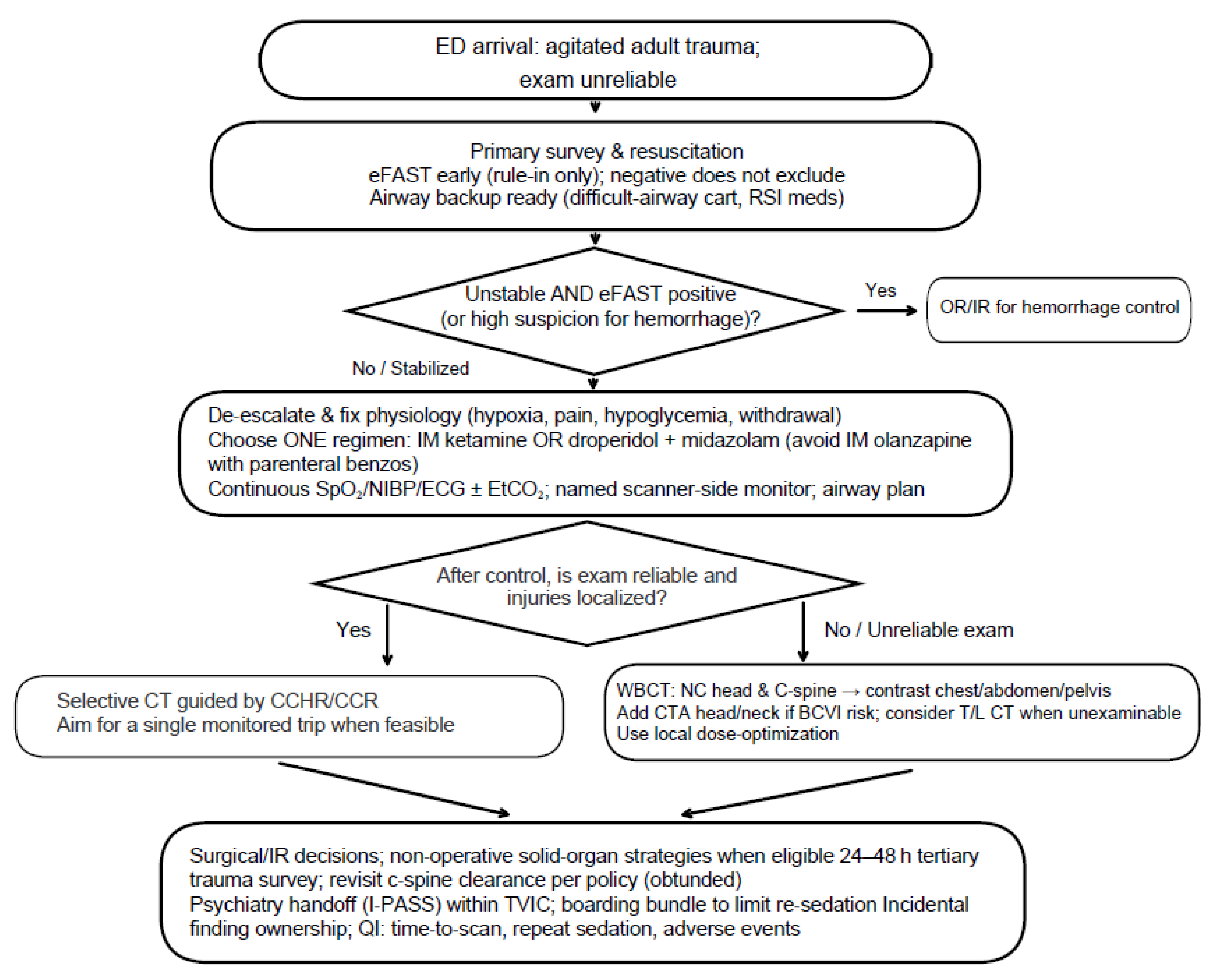 Preprints 179698 g001