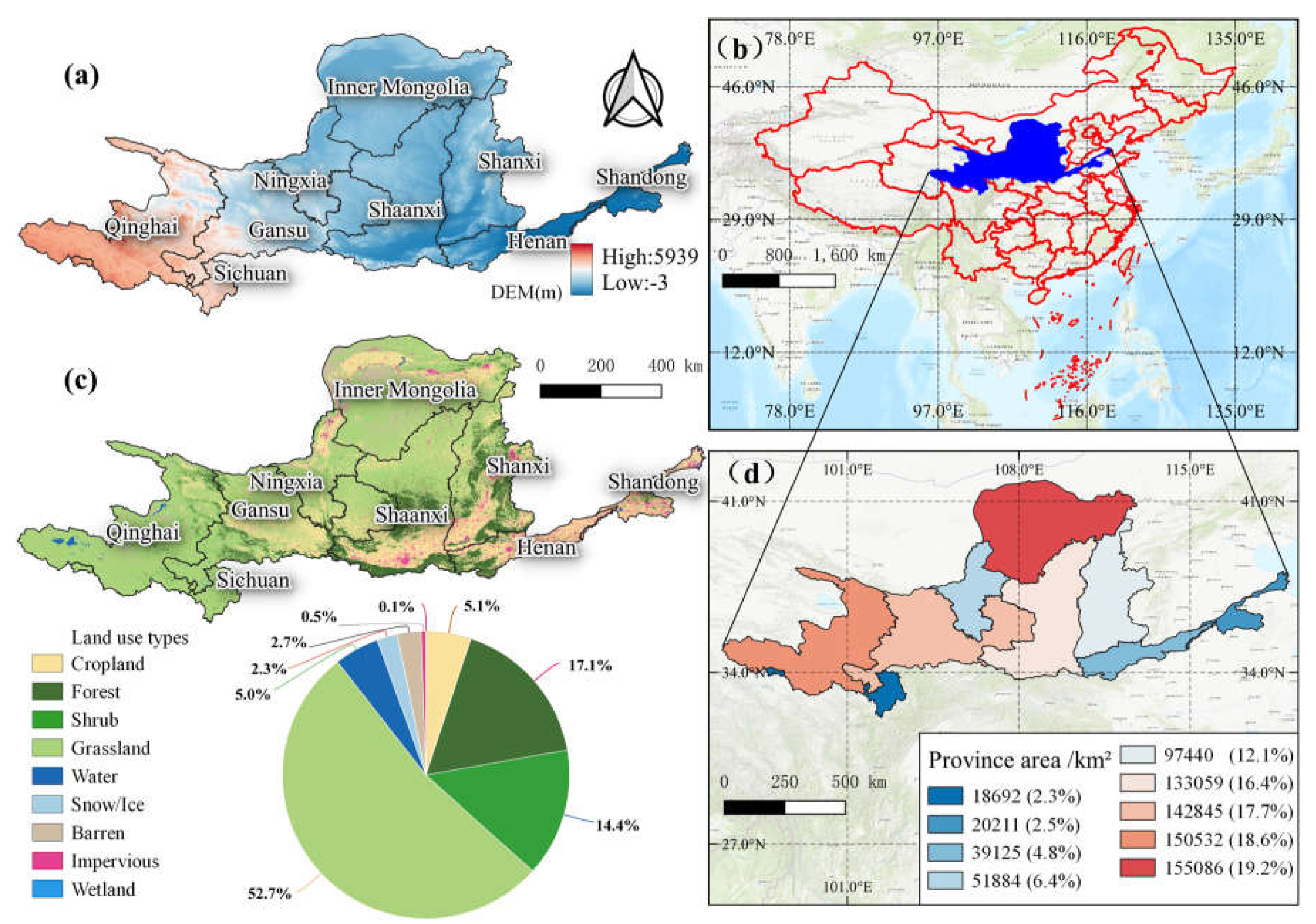 Preprints 85097 g001