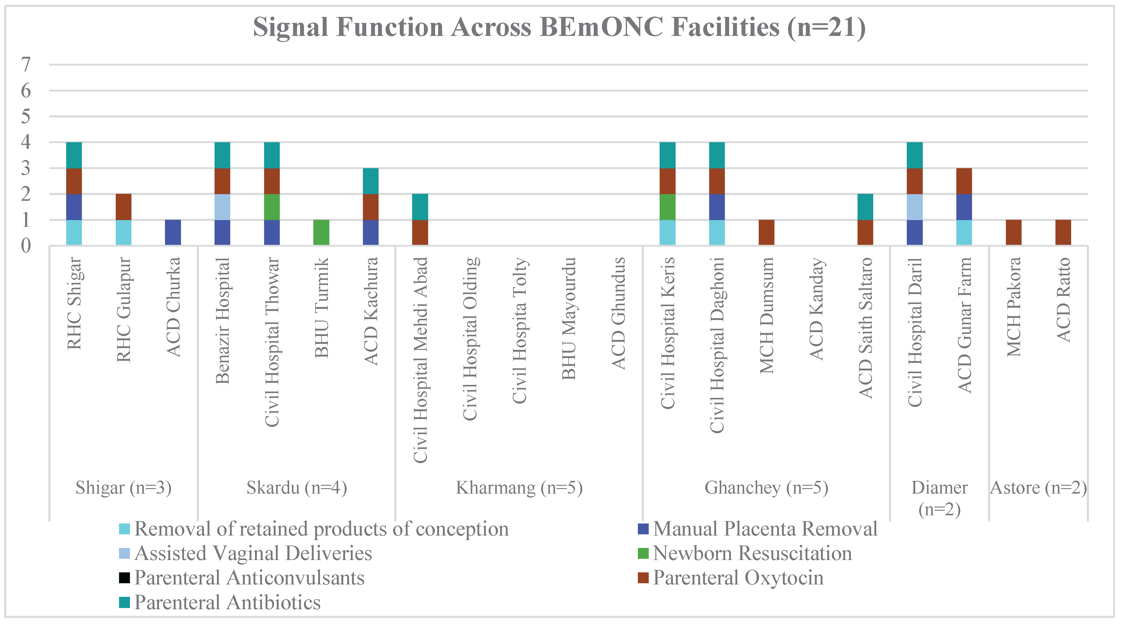 Preprints 179443 gr002