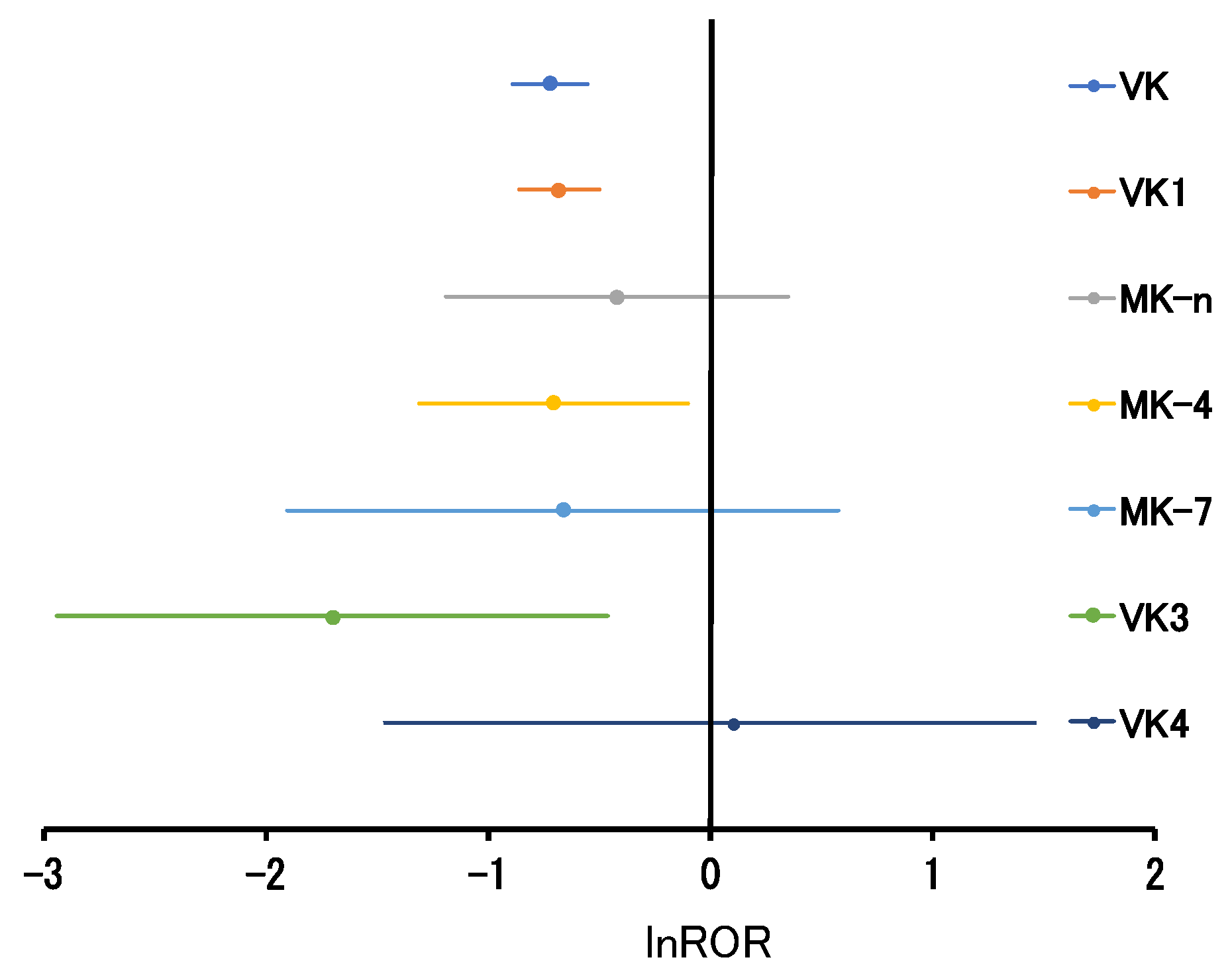 Preprints 213448 g002