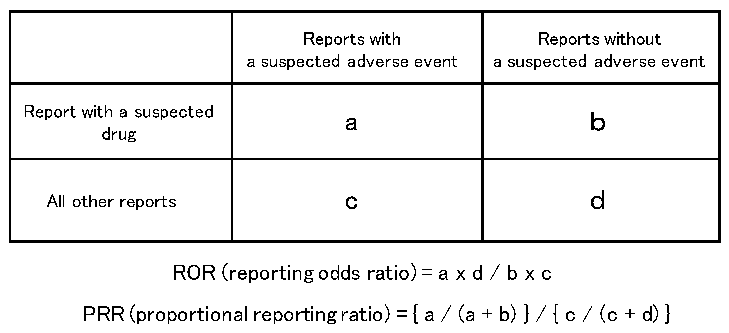 Preprints 213448 g004