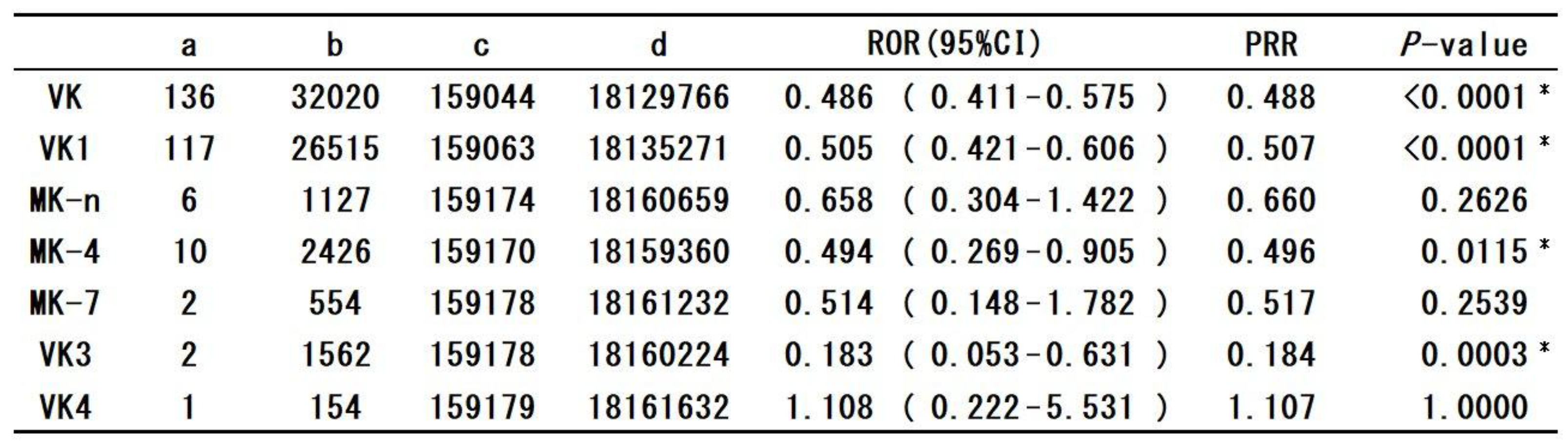 Preprints 213448 i001