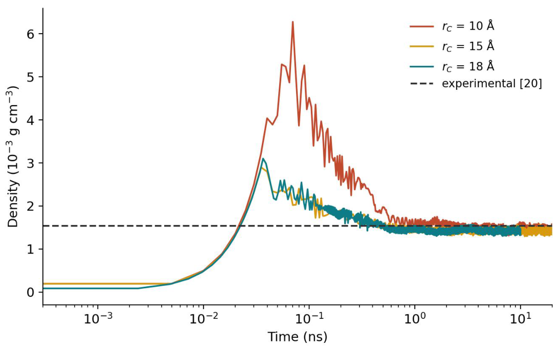 Preprints 225702 g001 Preprints 225702 g001