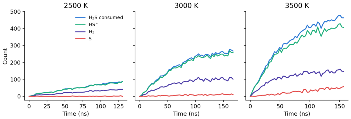 Preprints 225702 g008 Preprints 225702 g008
