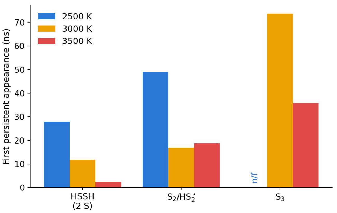 Preprints 225702 g009 Preprints 225702 g009