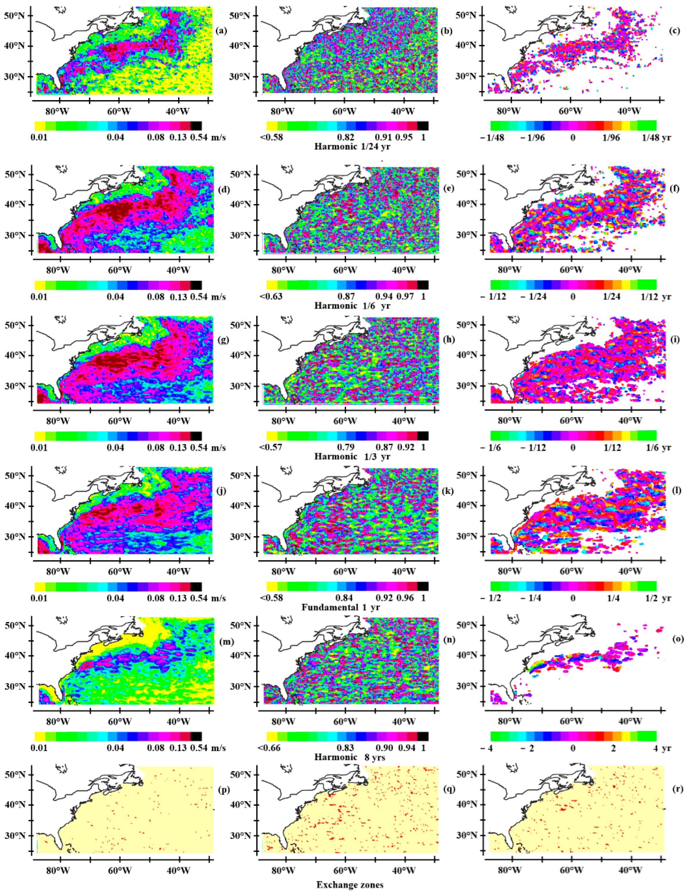 Preprints 168535 g010