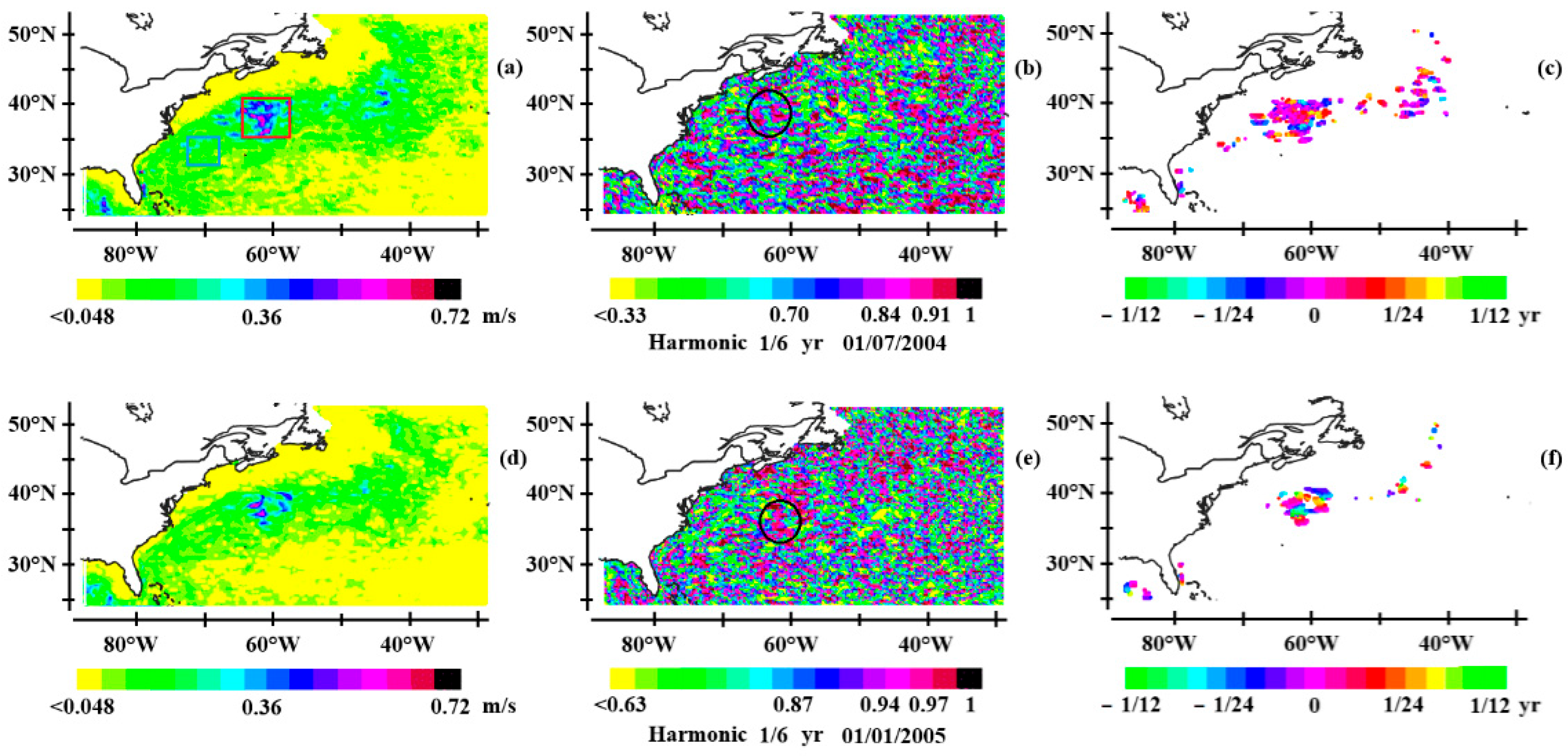 Preprints 168535 g012