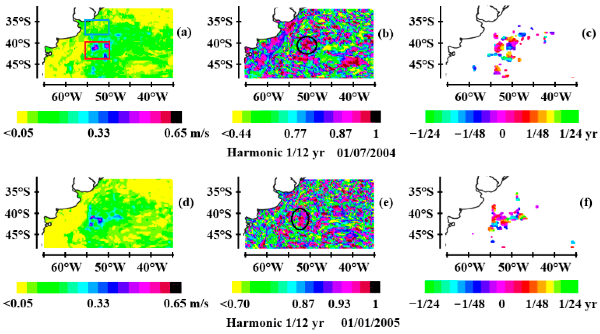 Preprints 168535 g013