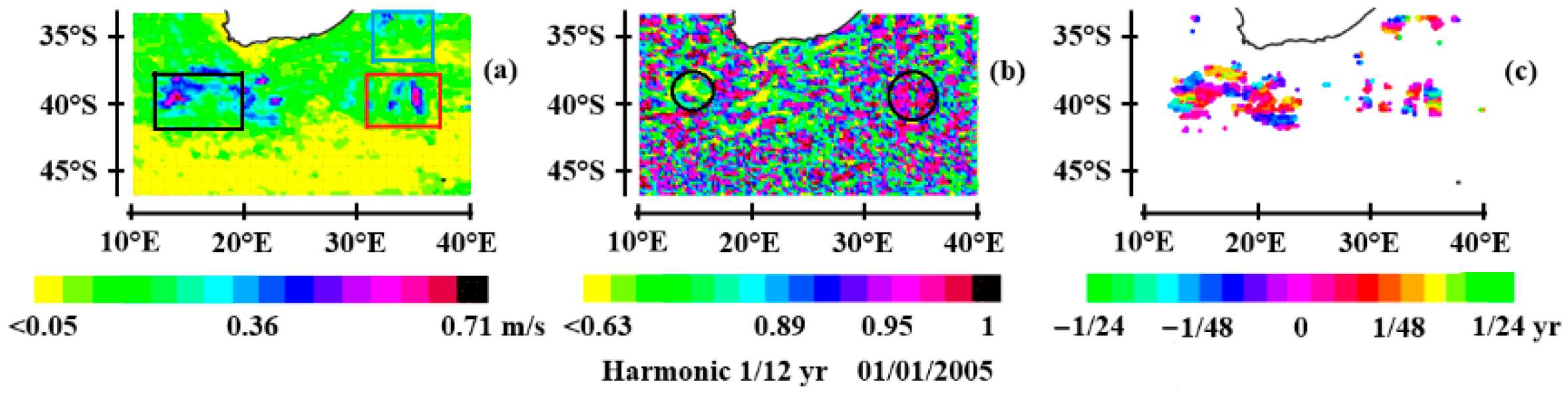 Preprints 168535 g014