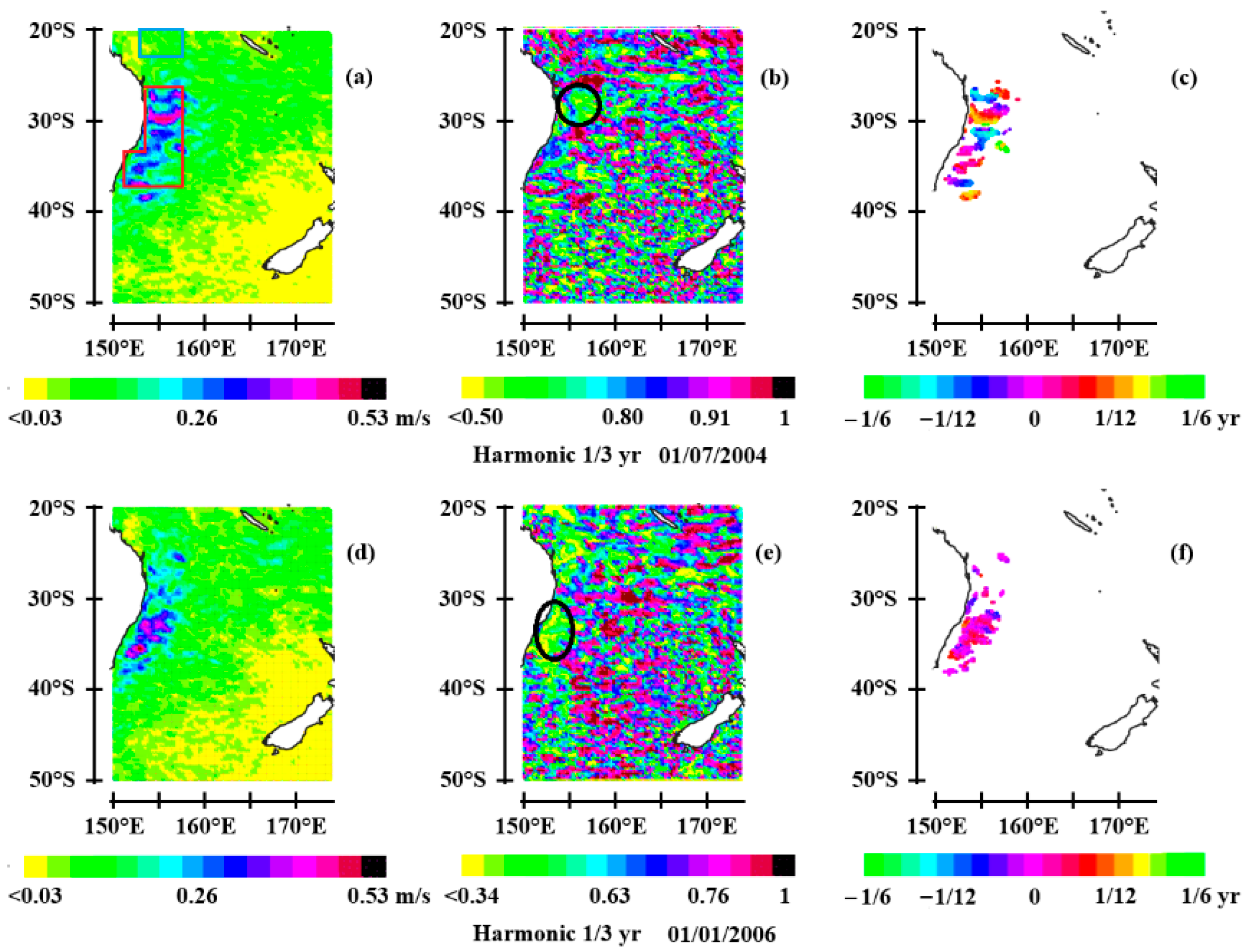 Preprints 168535 g015
