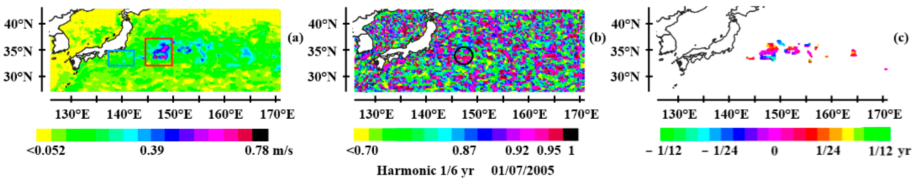 Preprints 168535 g016