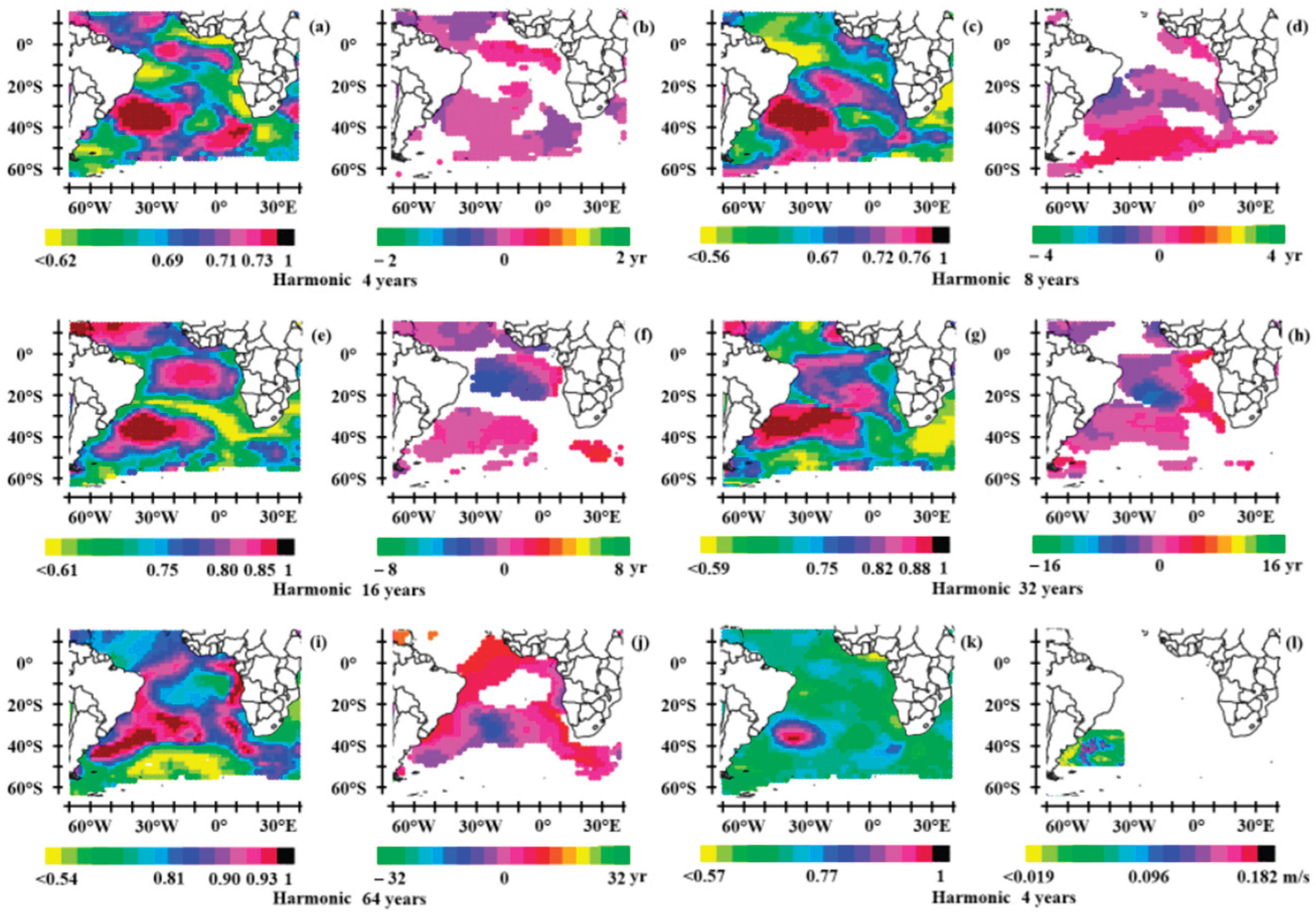 Preprints 168535 g018
