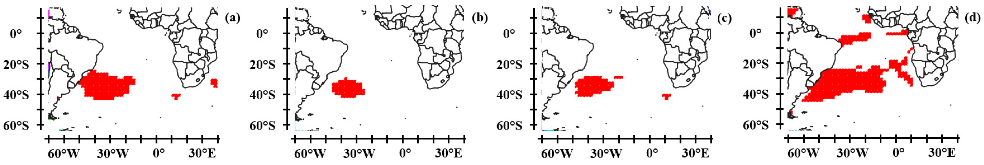 Preprints 168535 g019